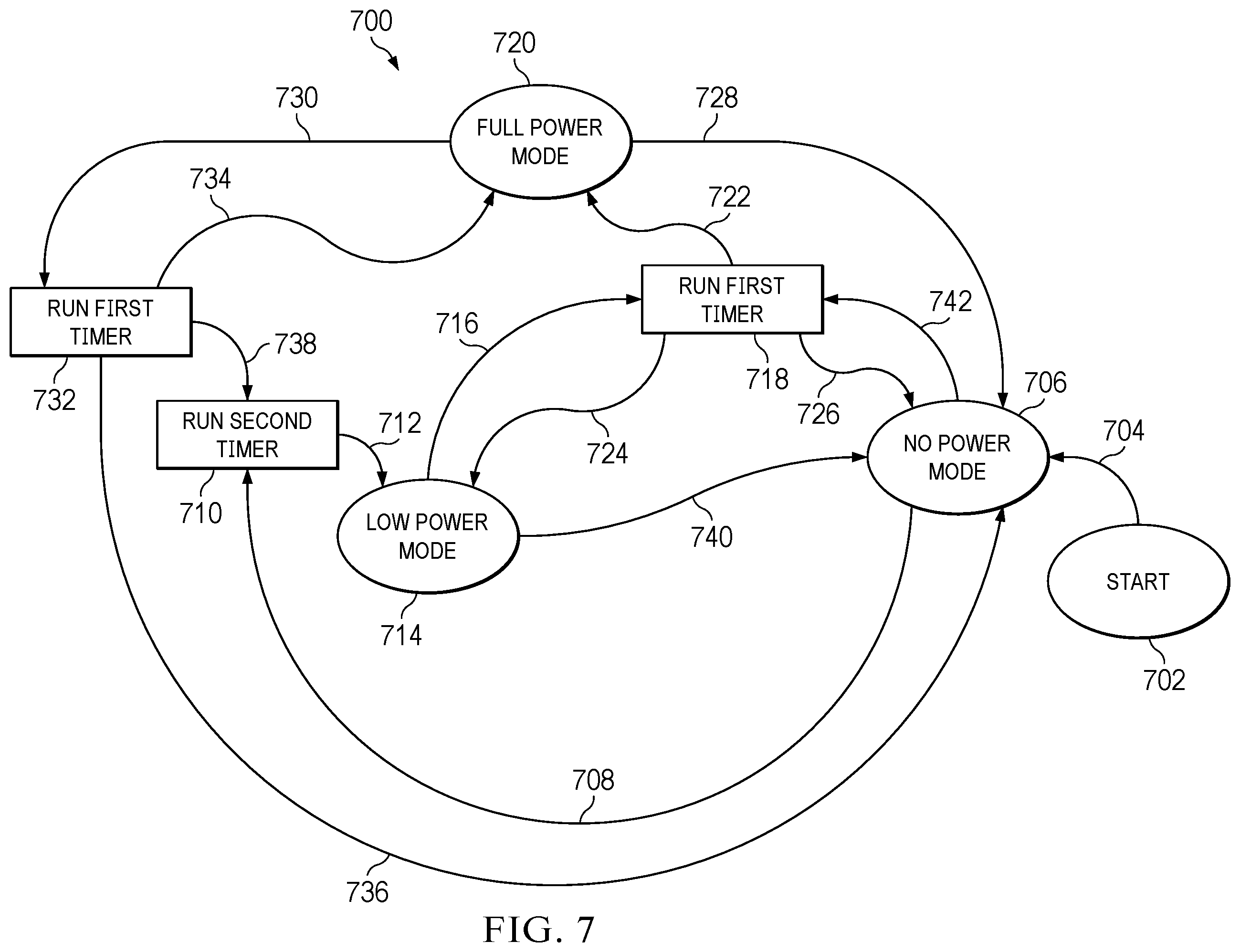 Patent US12455604 Figure 7 – USB power delivery management