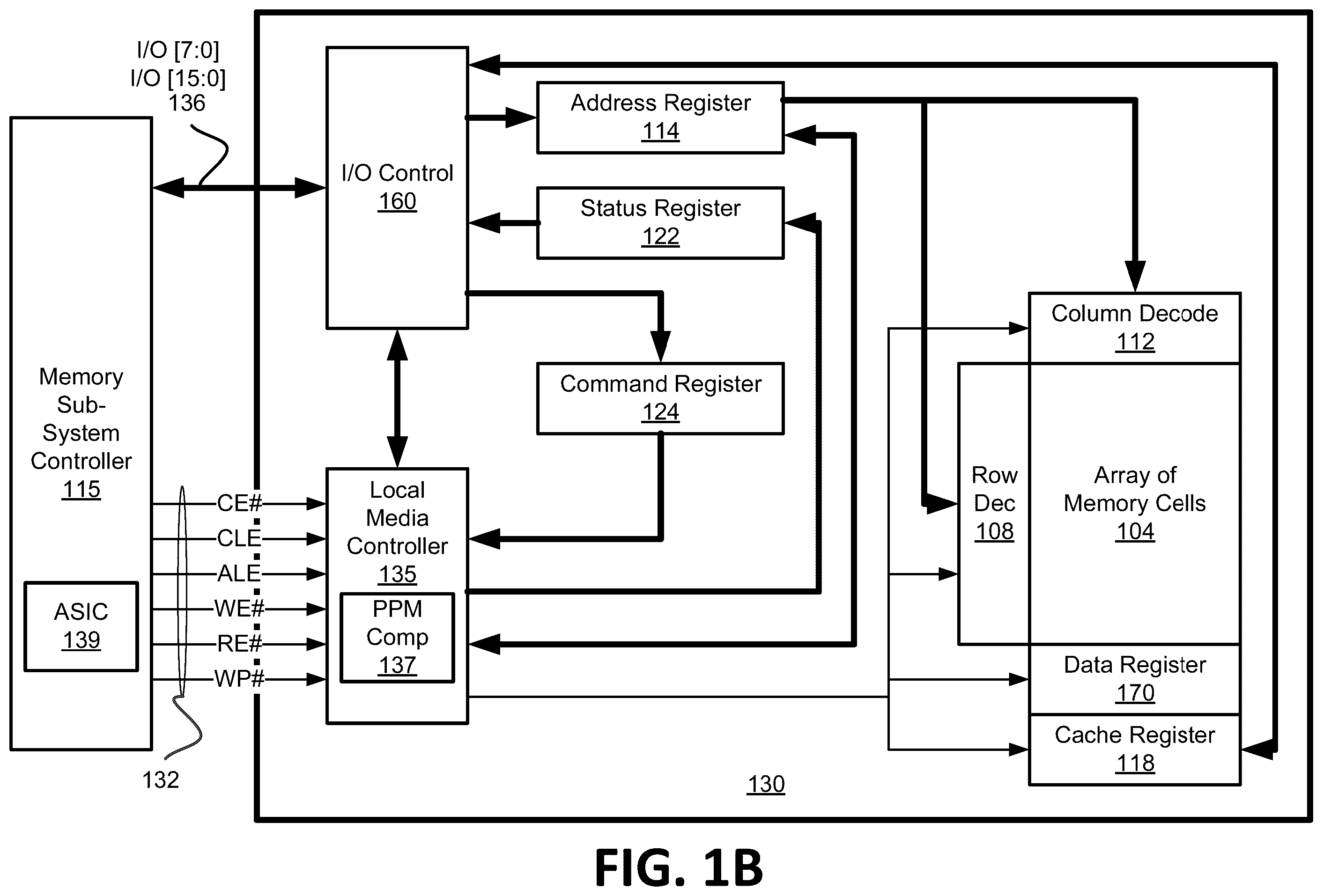 Patent US12455608 Figure 2 – Peak power management extensions to application-specific integrated circuits
