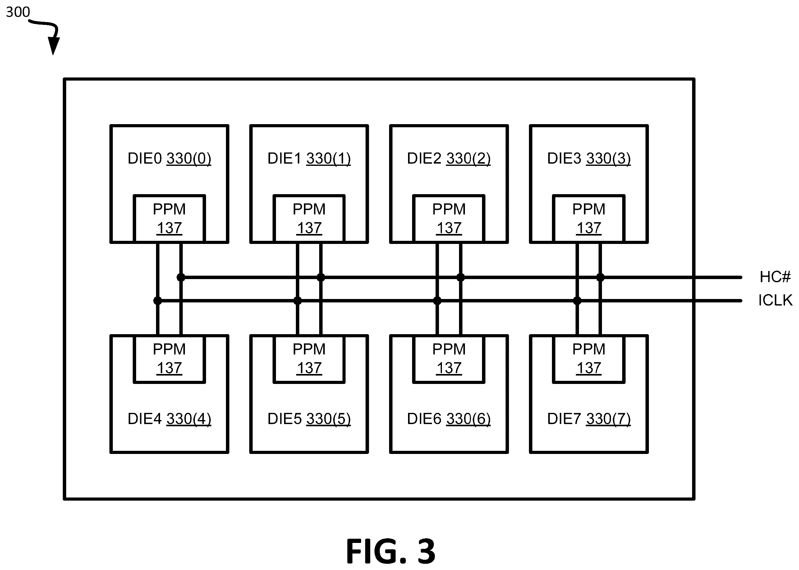 Patent US12455608 Figure 6 – Peak power management extensions to application-specific integrated circuits