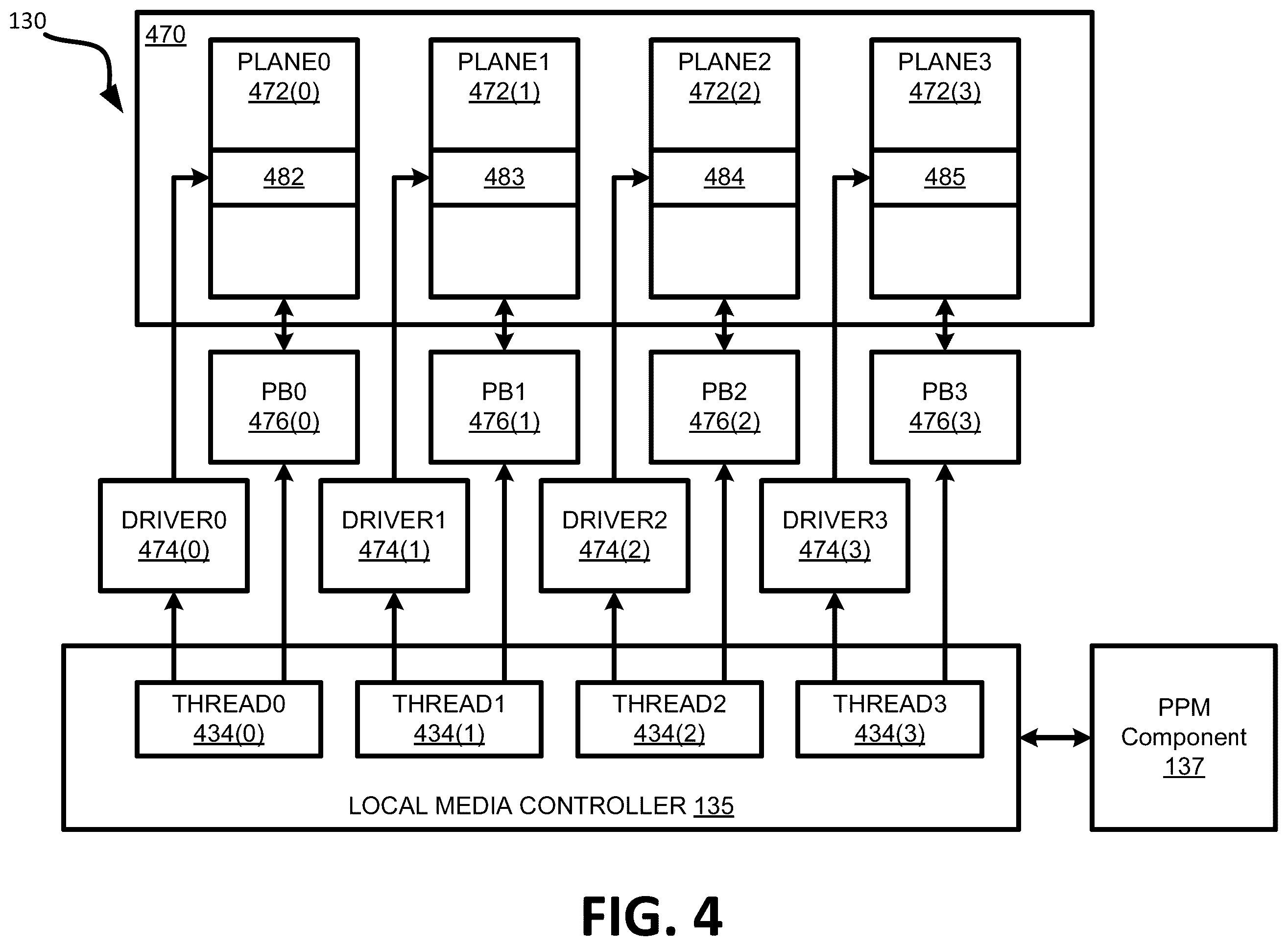 Patent US12455608 Figure 7 – Peak power management extensions to application-specific integrated circuits