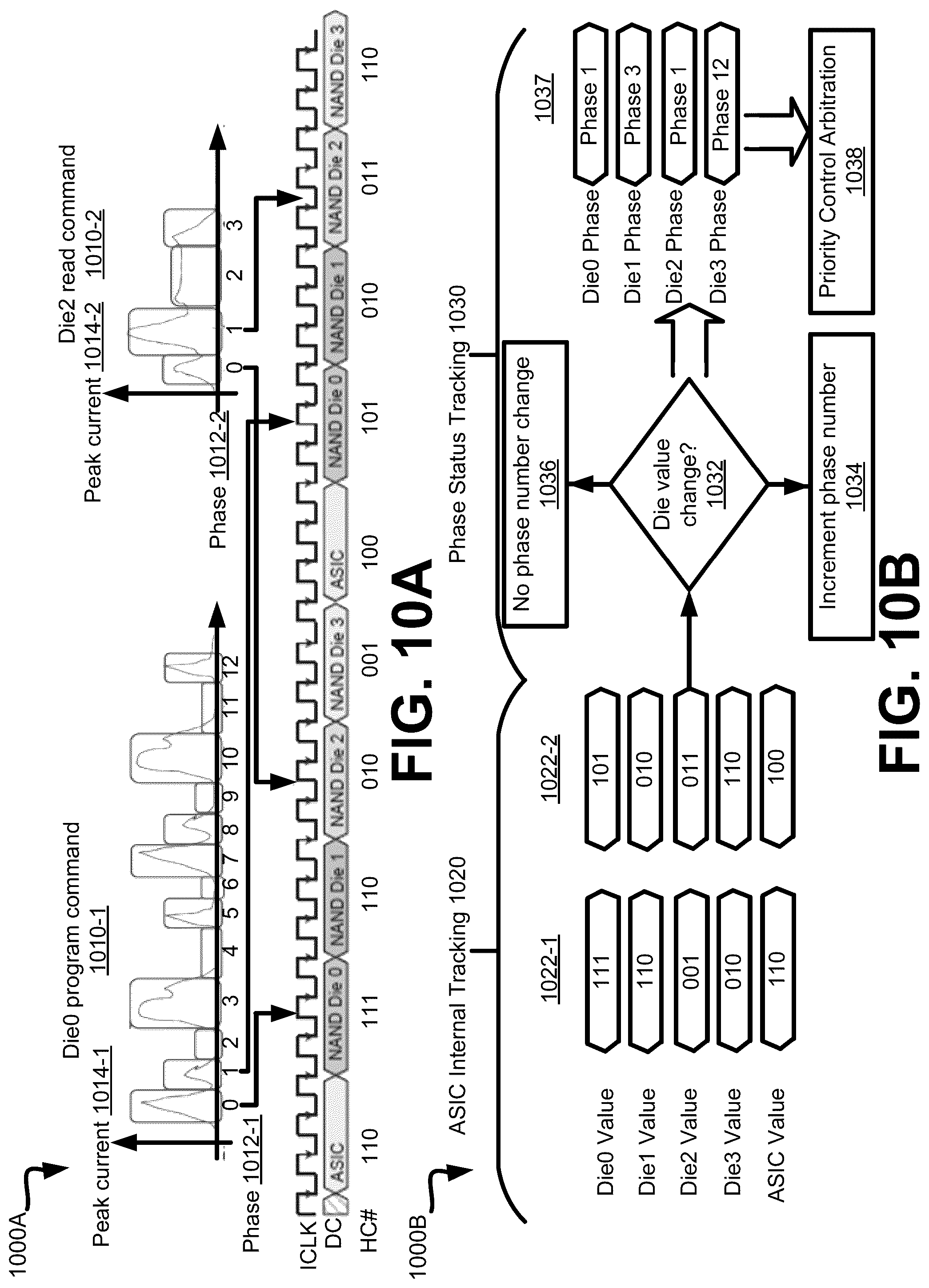 Patent US12455608 Figure 13 – Peak power management extensions to application-specific integrated circuits