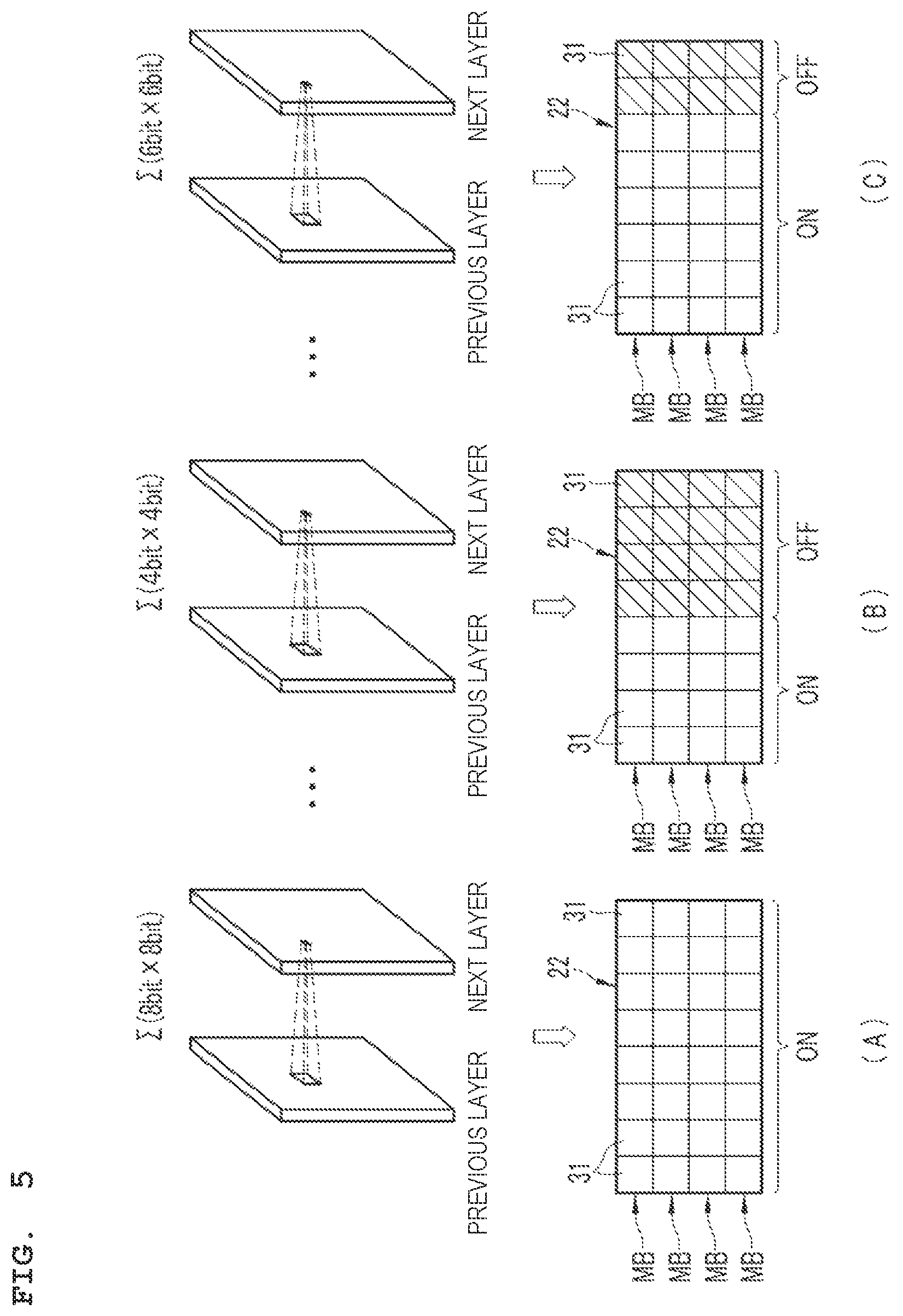 Patent US12455610 Figure 5 – Computation processing device