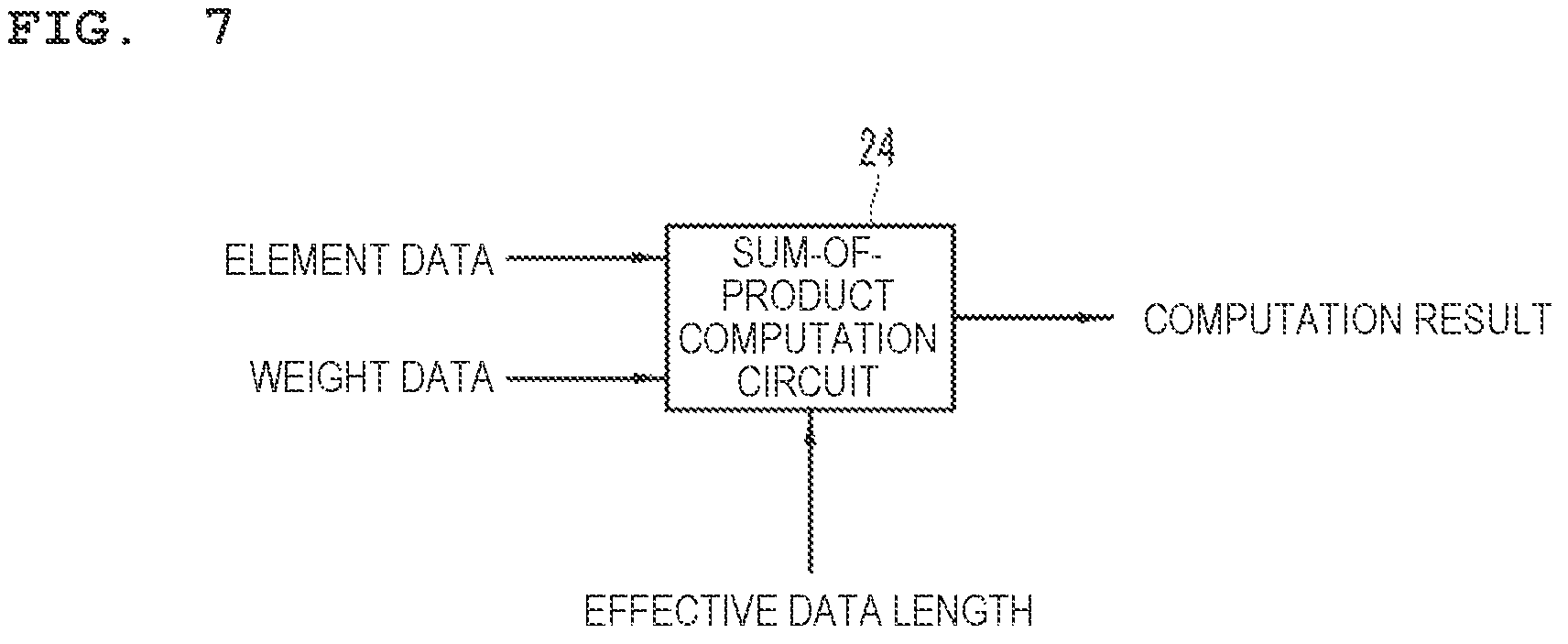 Patent US12455610 Figure 7 – Computation processing device
