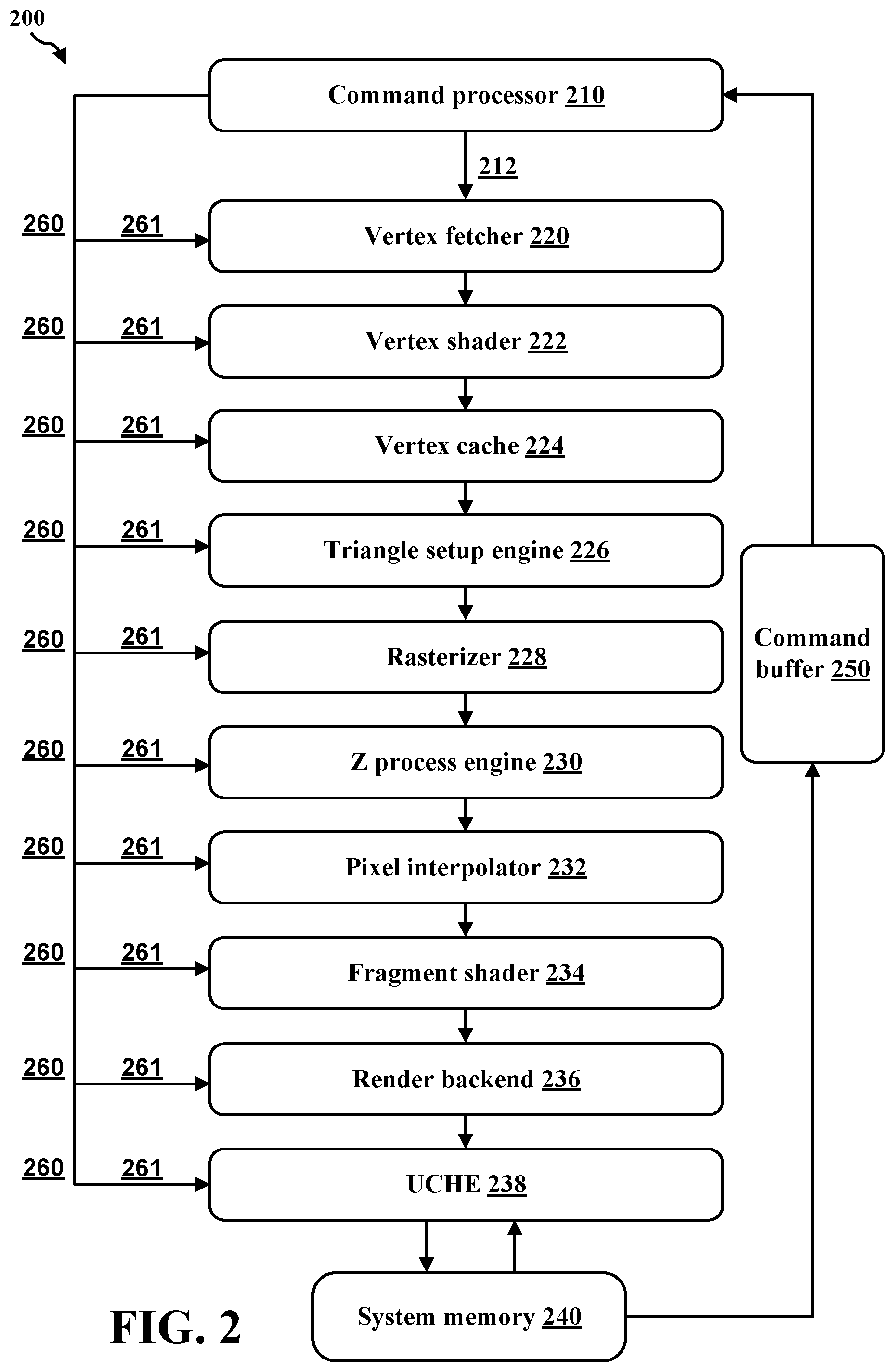 Patent US12455611 Figure 2 – Power optimization for camera devices