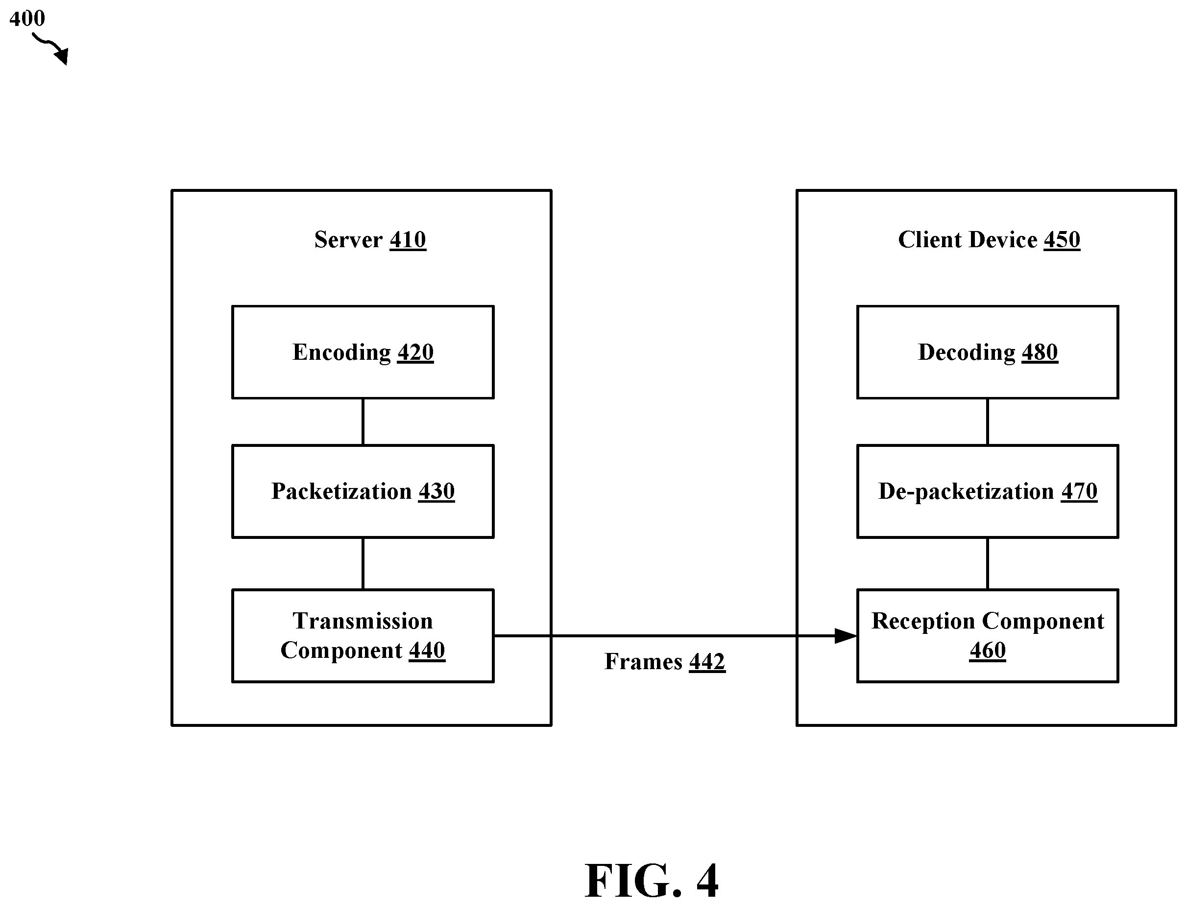 Patent US12455611 Figure 4 – Power optimization for camera devices