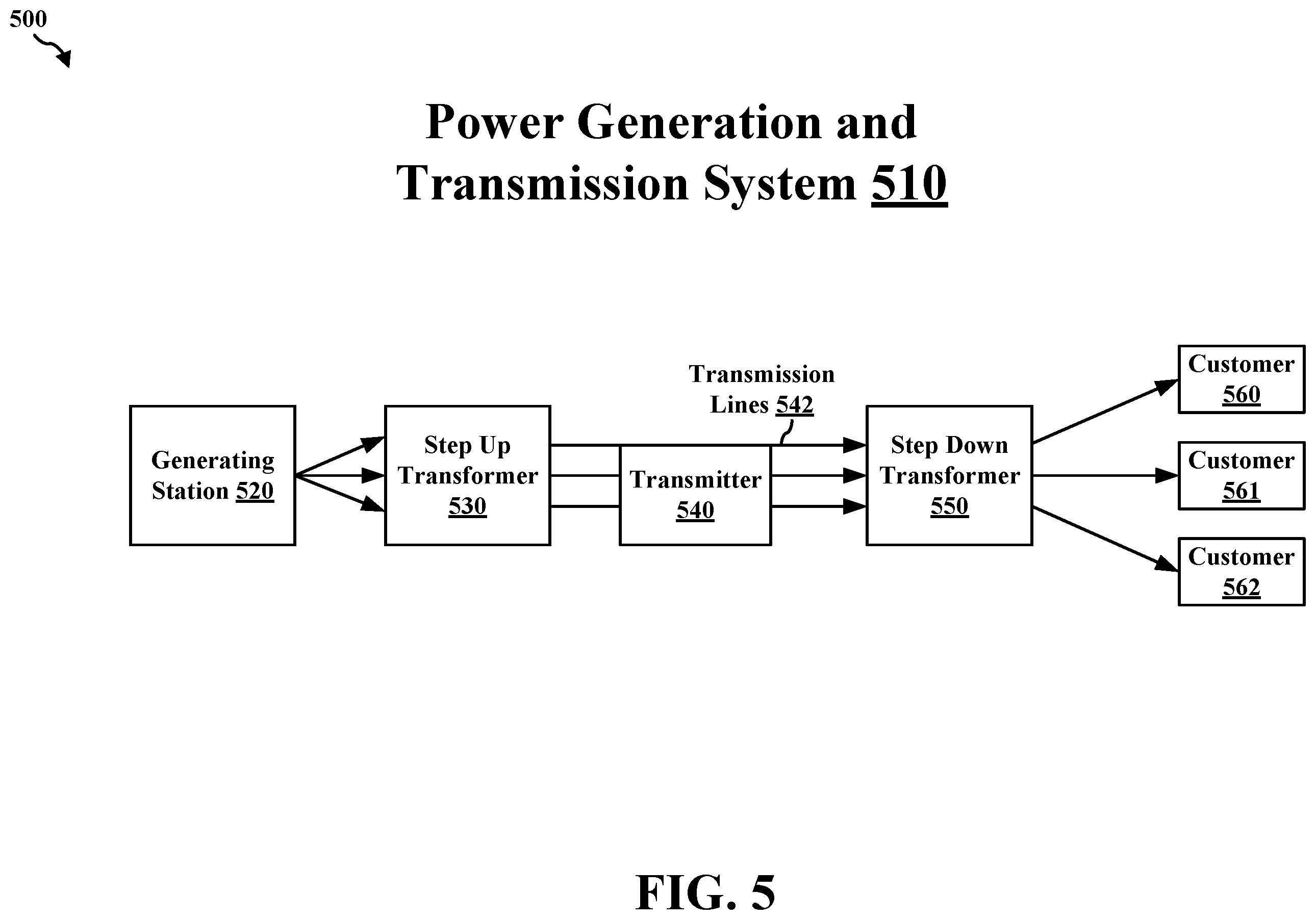 Patent US12455611 Figure 5 – Power optimization for camera devices