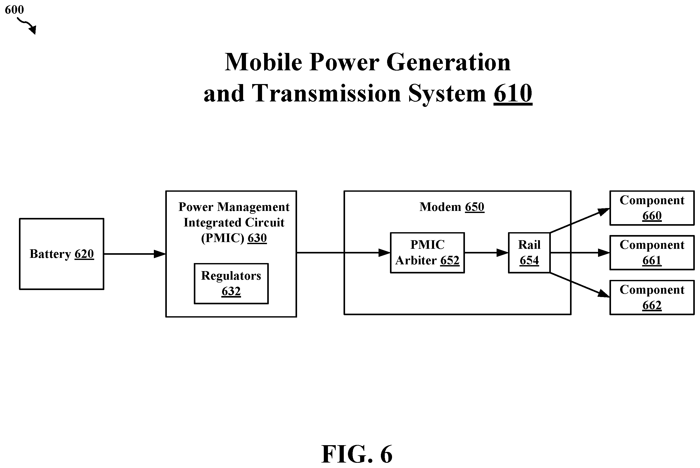 Patent US12455611 Figure 6 – Power optimization for camera devices