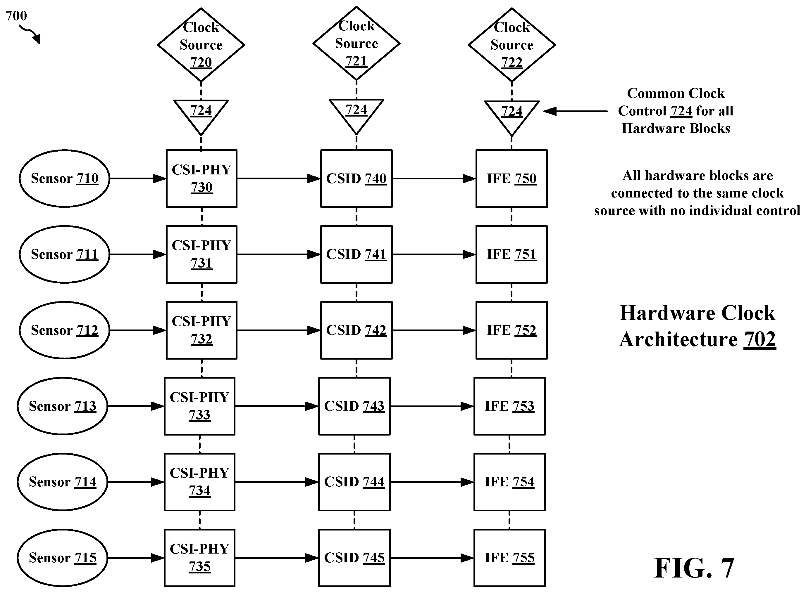 Patent US12455611 Figure 7 – Power optimization for camera devices