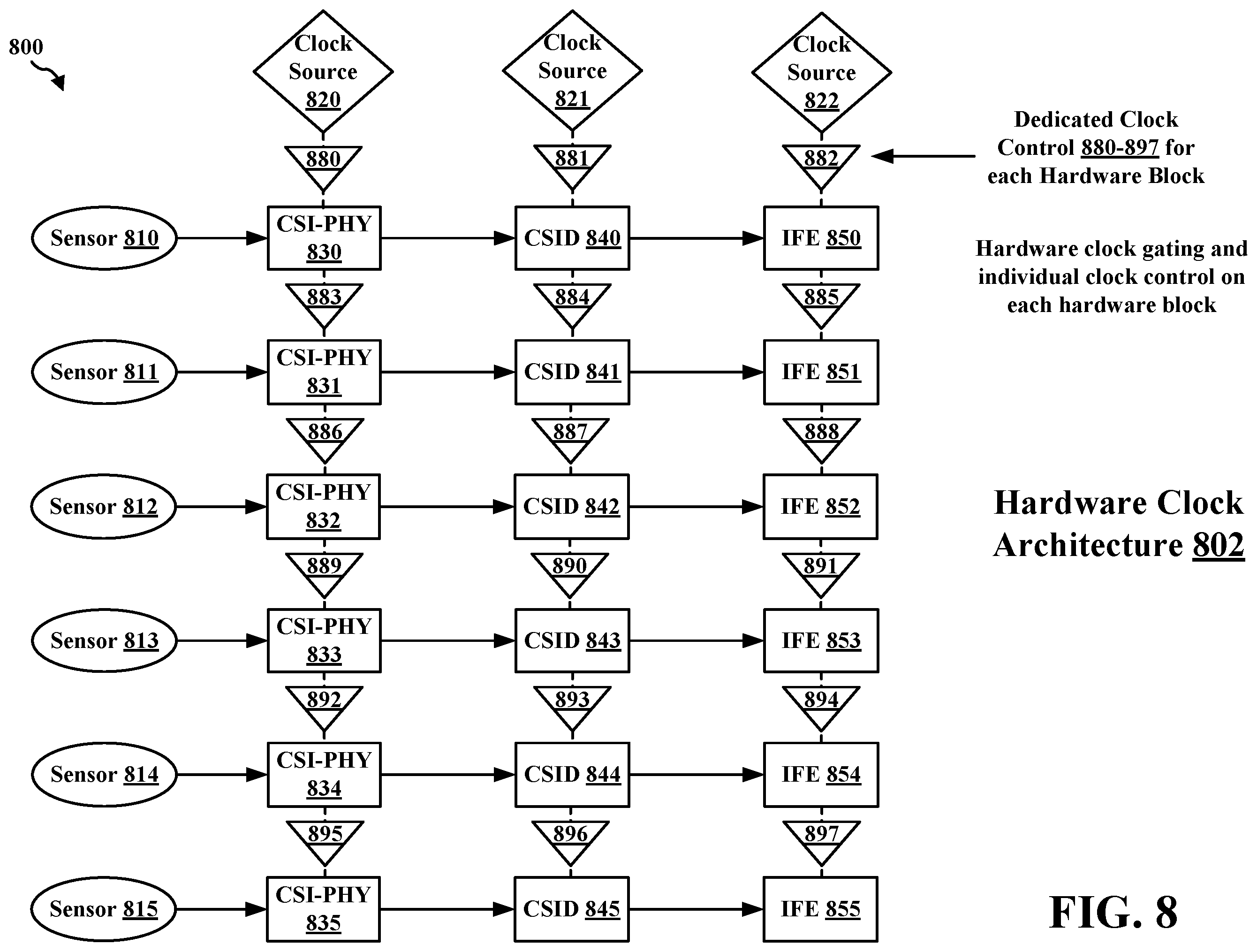 Patent US12455611 Figure 8 – Power optimization for camera devices