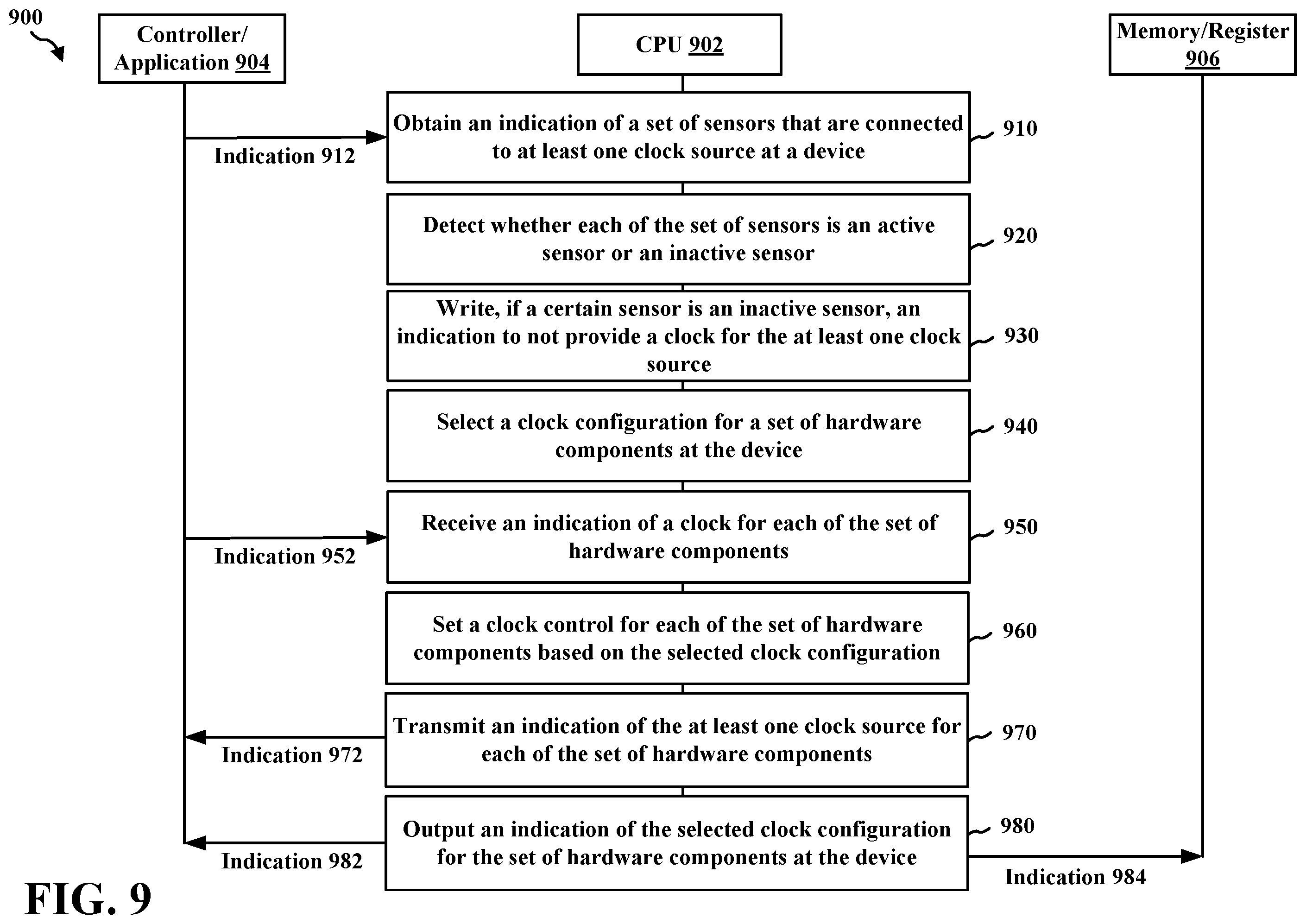 Patent US12455611 Figure 9 – Power optimization for camera devices