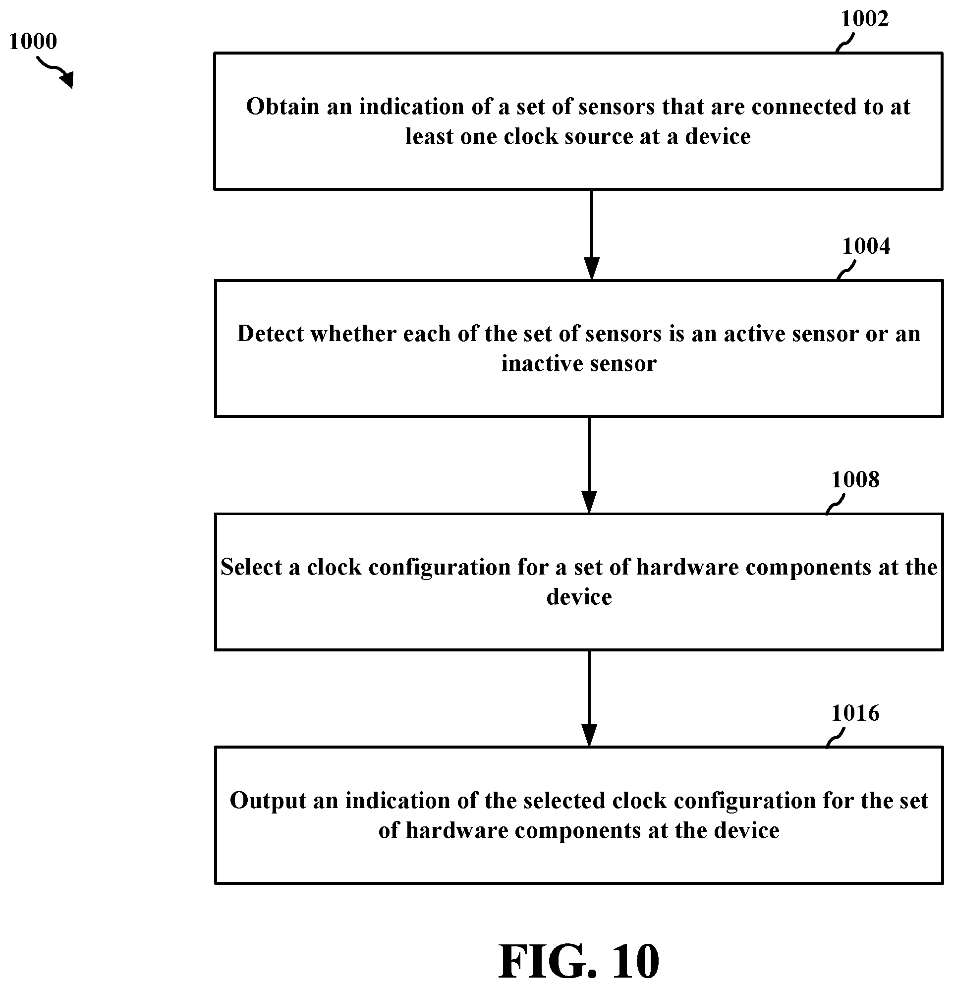 Patent US12455611 Figure 10 – Power optimization for camera devices