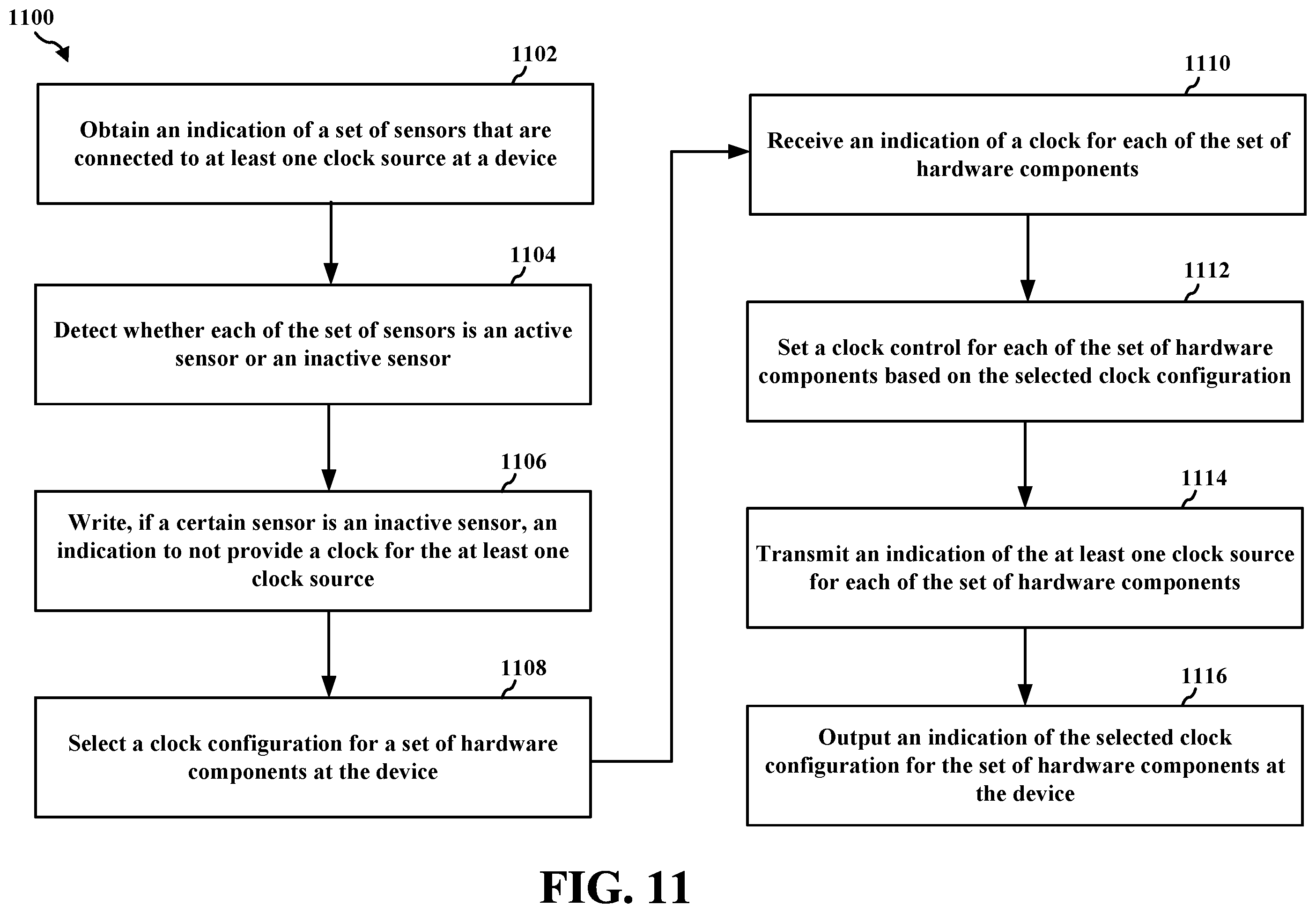 Patent US12455611 Figure 11 – Power optimization for camera devices