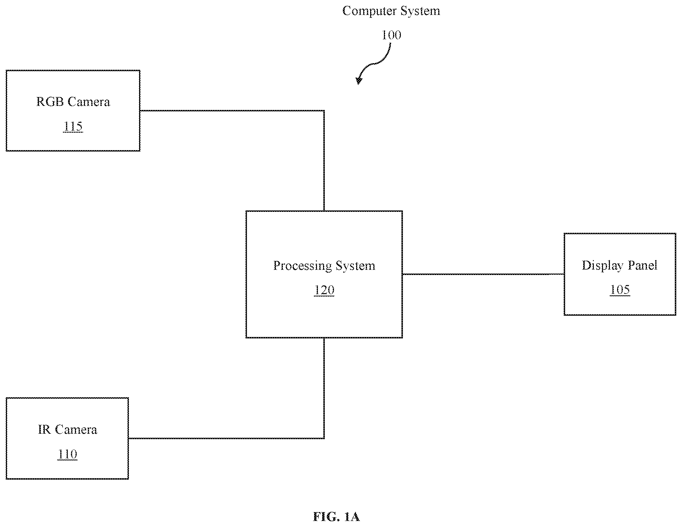 Patent US12455613 Figure 1 – Method and system for indicating system state in camera-under-display configurations