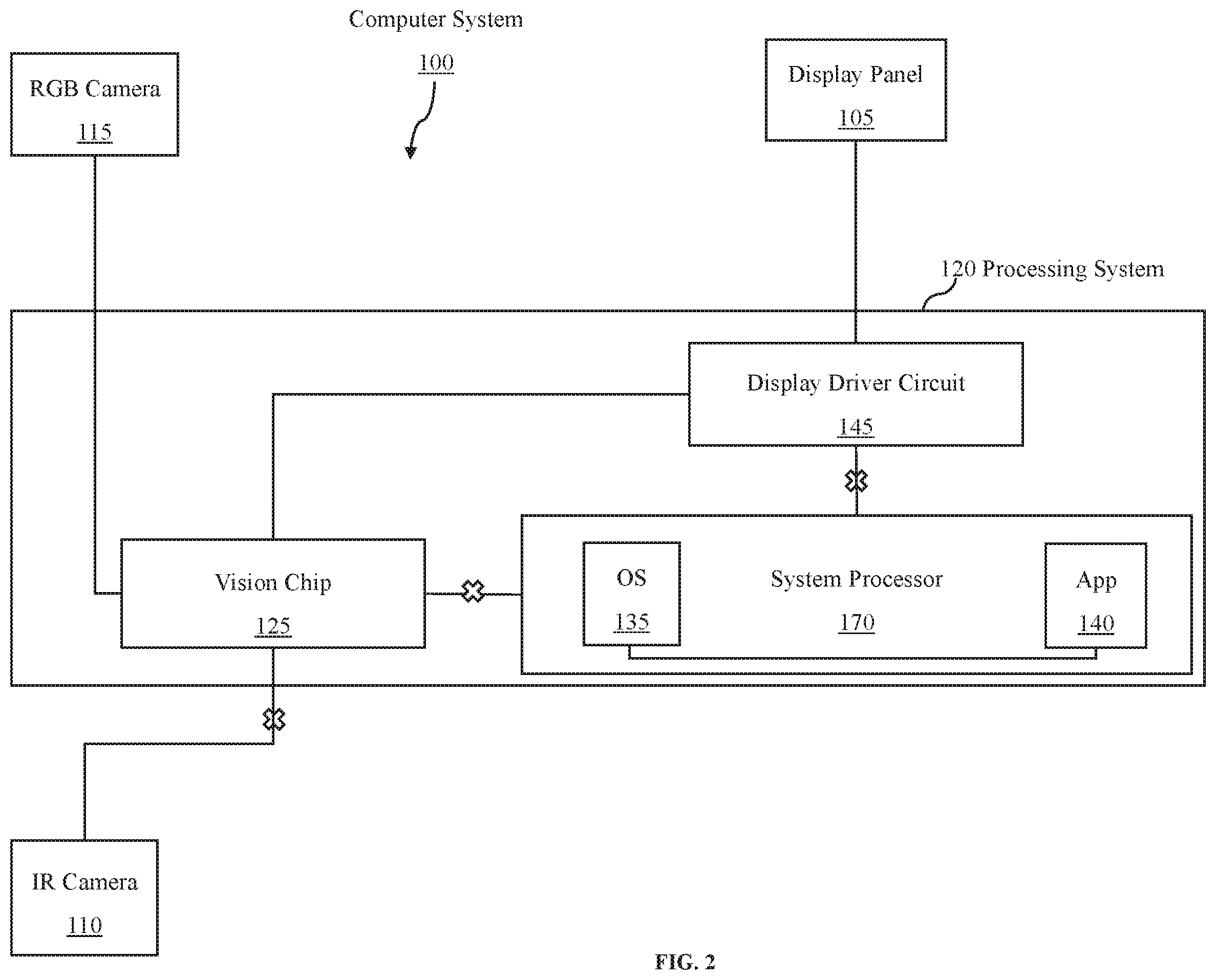 Patent US12455613 Figure 3 – Method and system for indicating system state in camera-under-display configurations