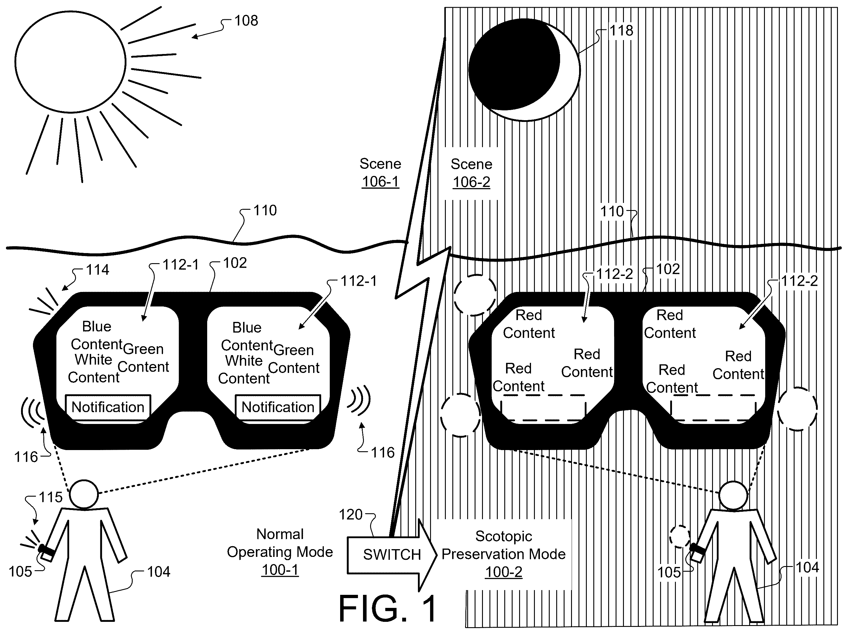 Patent US12455616 Figure 1 – Devices and methods for preserving scotopic vision for a display device user