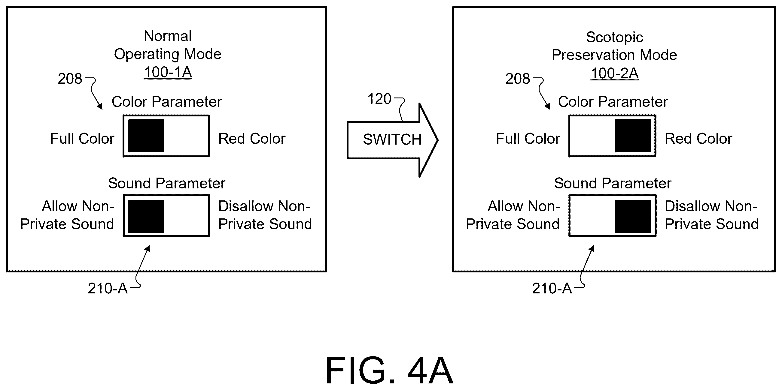 Patent US12455616 Figure 4 – Devices and methods for preserving scotopic vision for a display device user