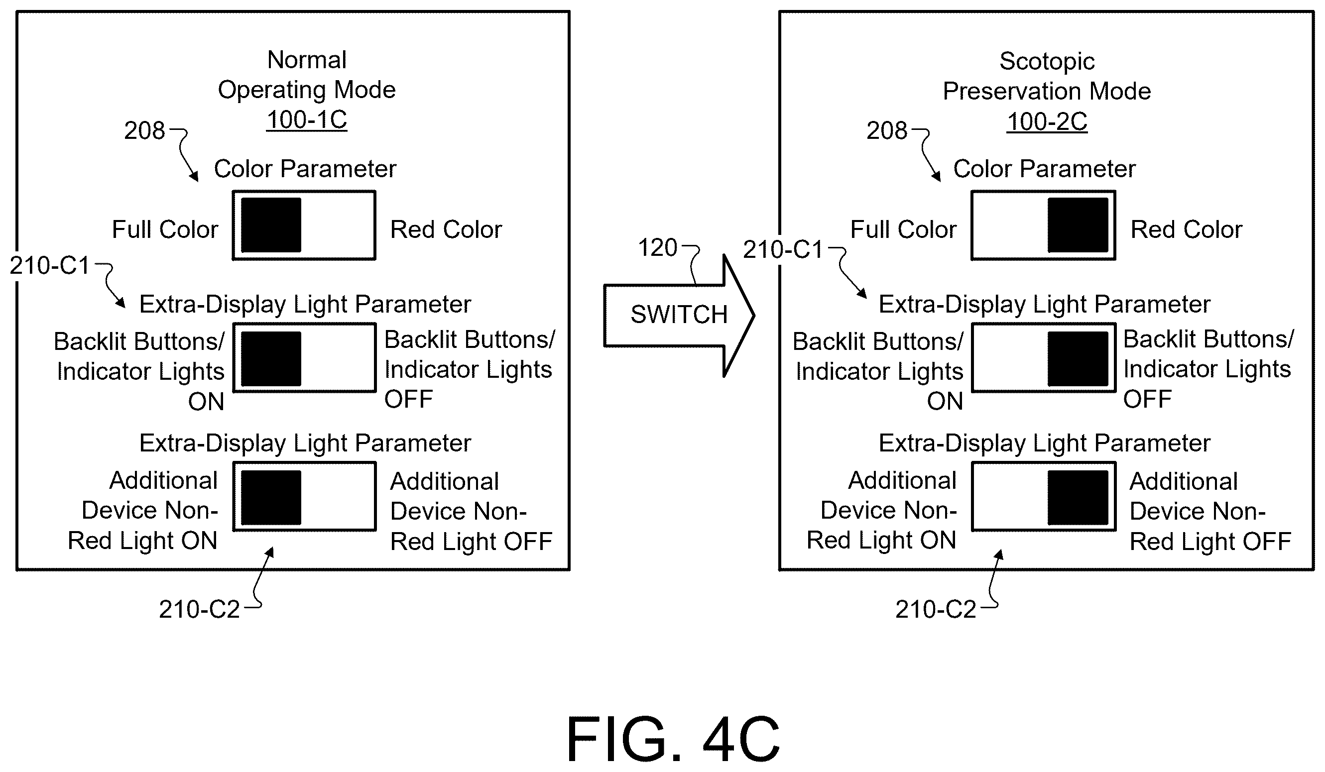 Patent US12455616 Figure 6 – Devices and methods for preserving scotopic vision for a display device user