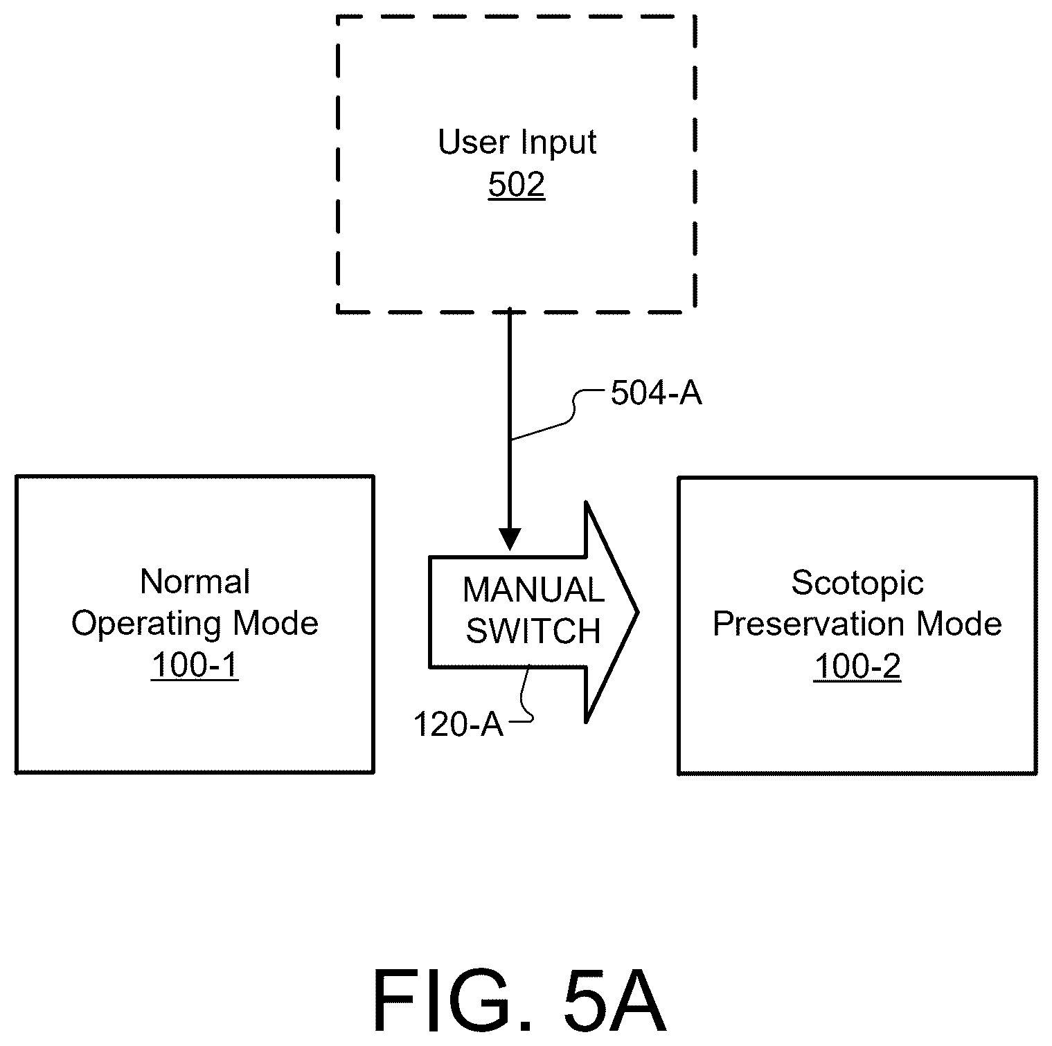 Patent US12455616 Figure 8 – Devices and methods for preserving scotopic vision for a display device user