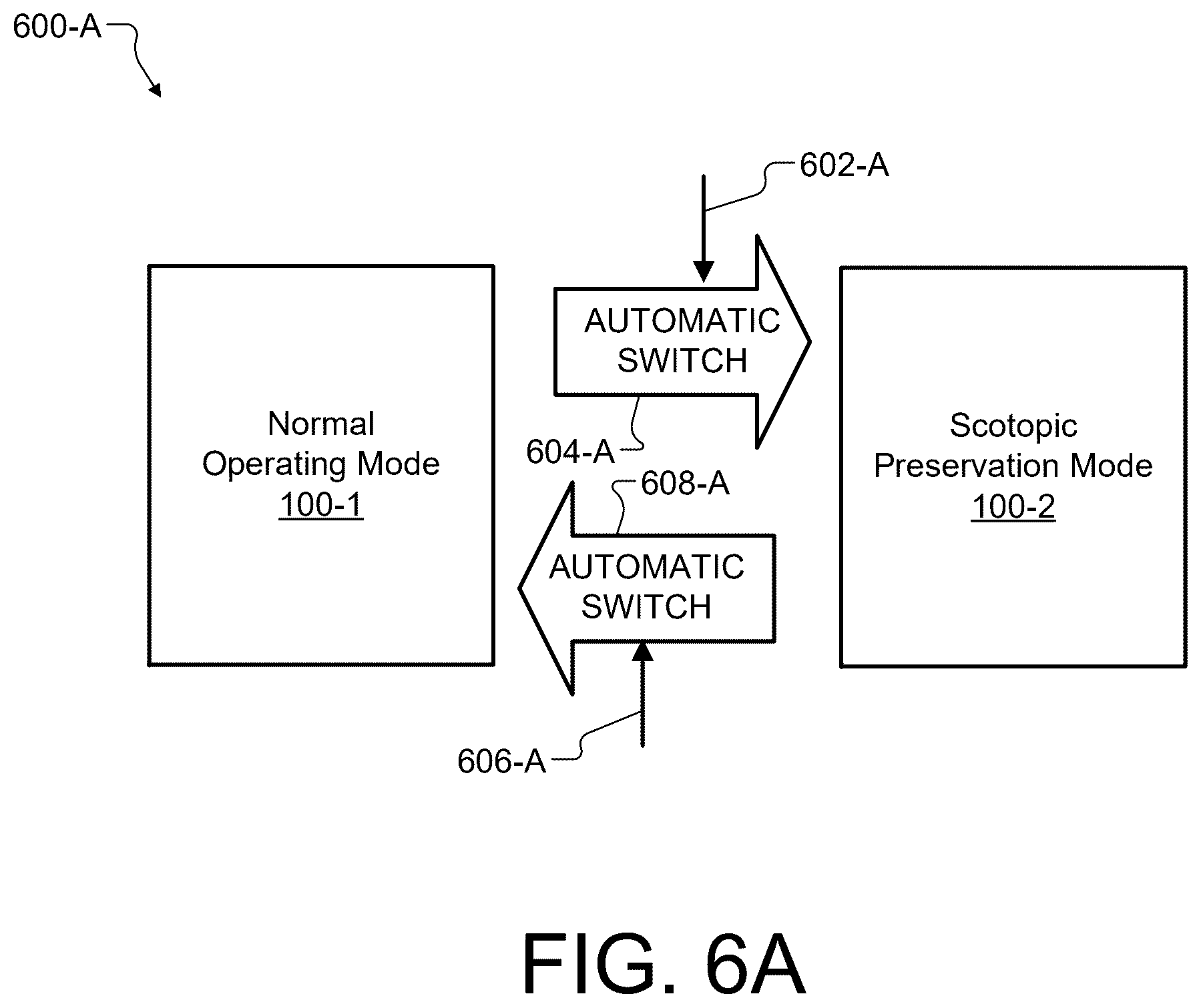 Patent US12455616 Figure 10 – Devices and methods for preserving scotopic vision for a display device user