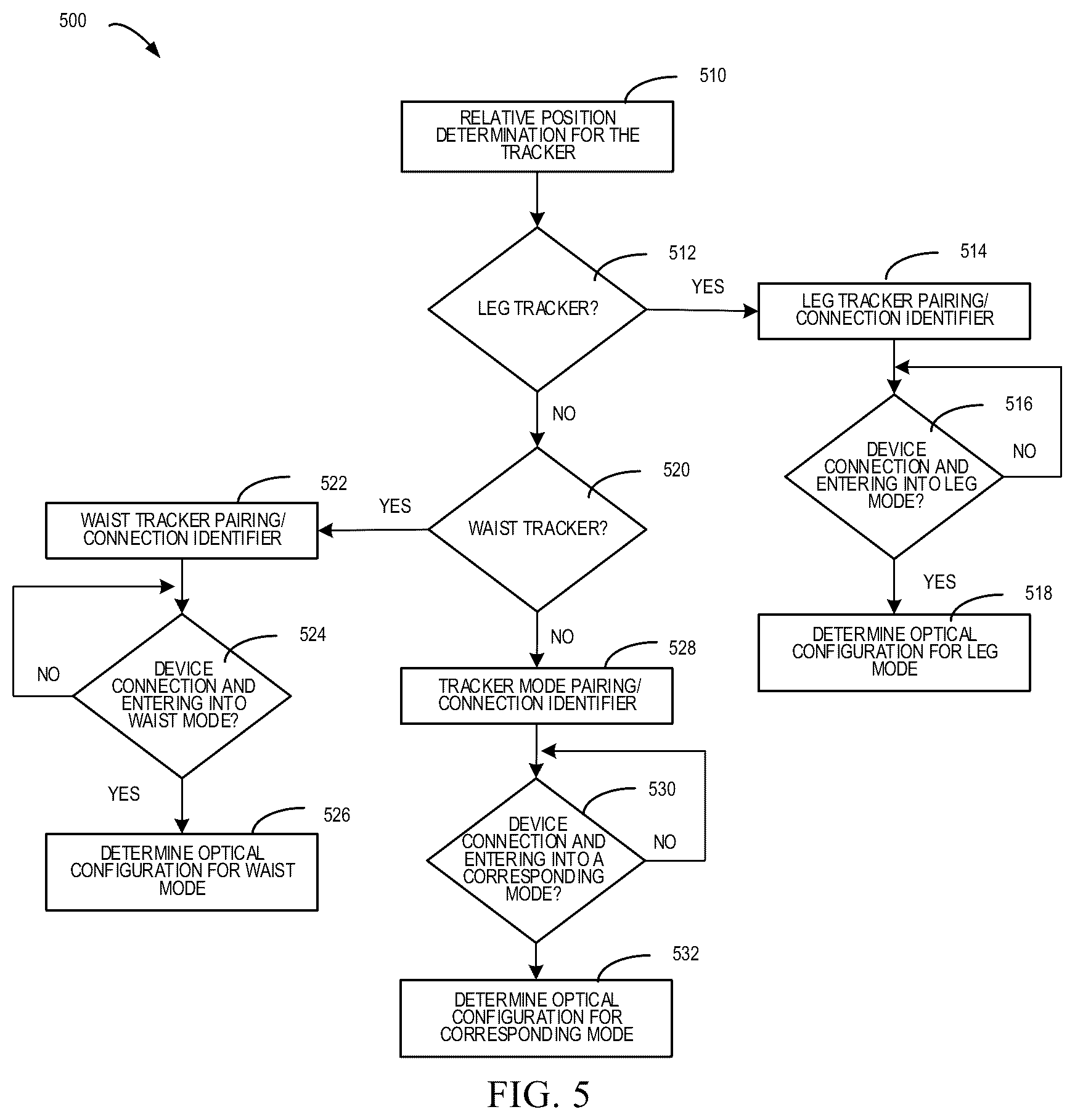 Patent US12455617 Figure 6 – Method, apparatus, device and storage medium for object tracking