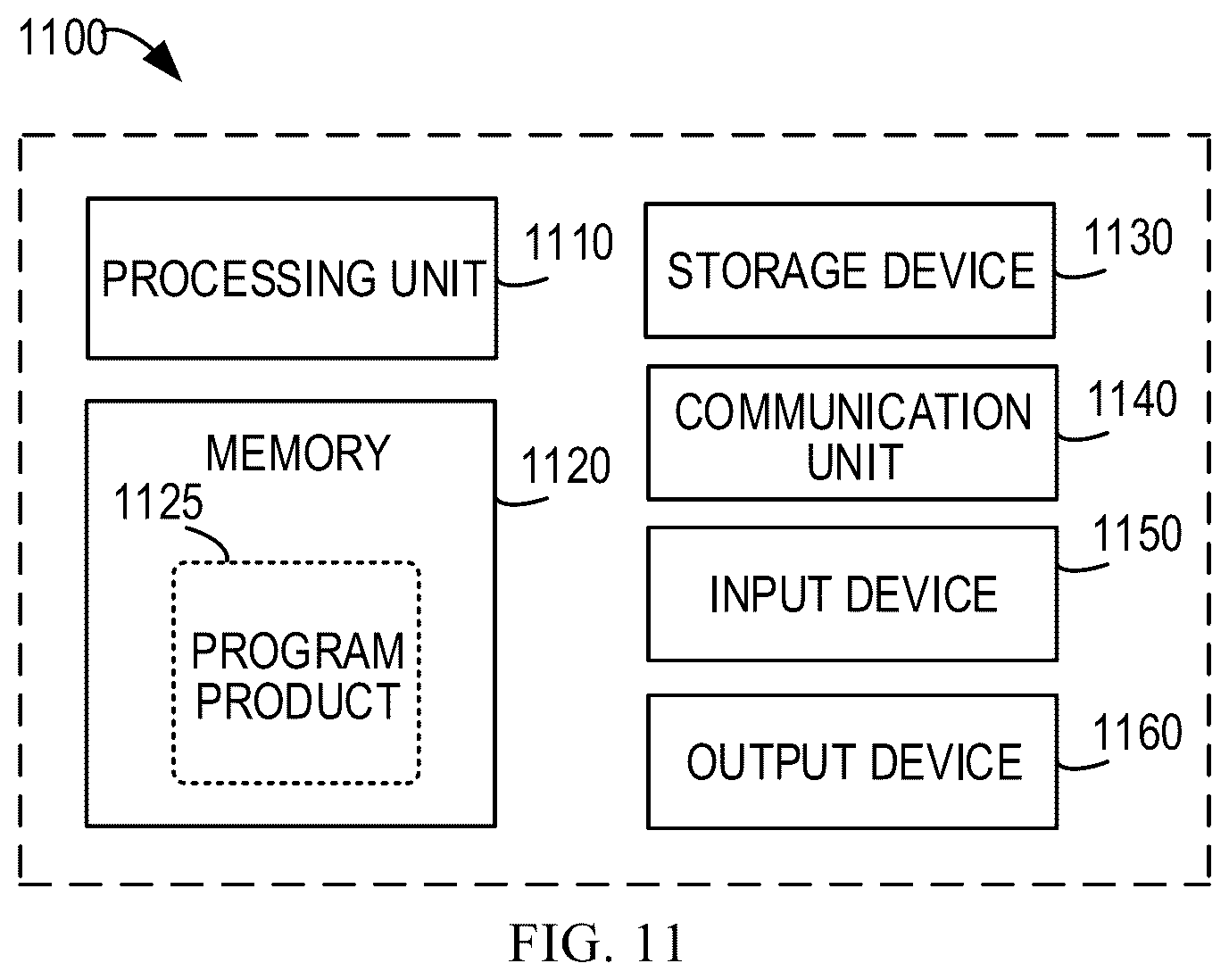 Patent US12455617 Figure 10 – Method, apparatus, device and storage medium for object tracking