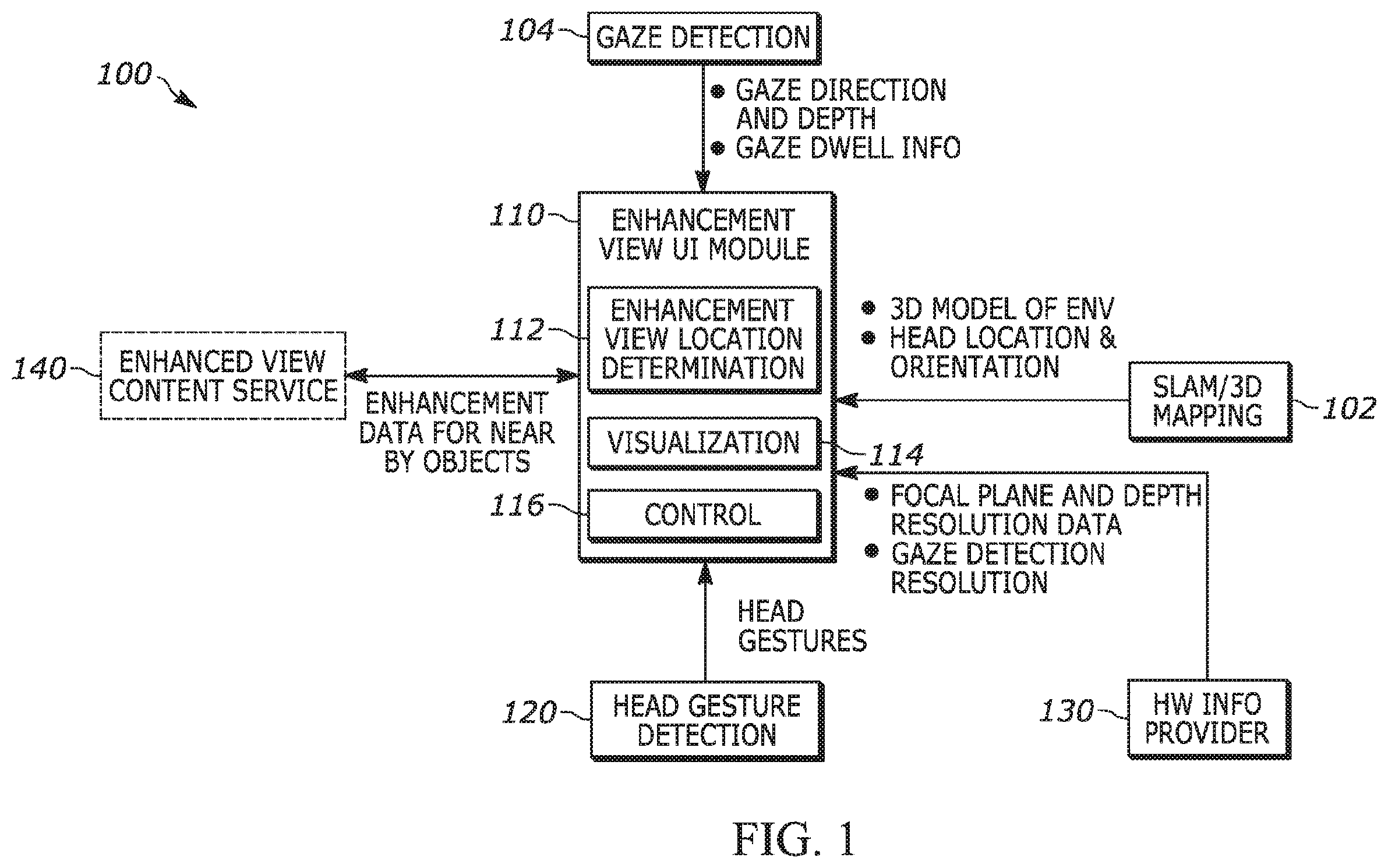Patent US12455620 Figure 1 – Method and system for gaze-based control of mixed reality content
