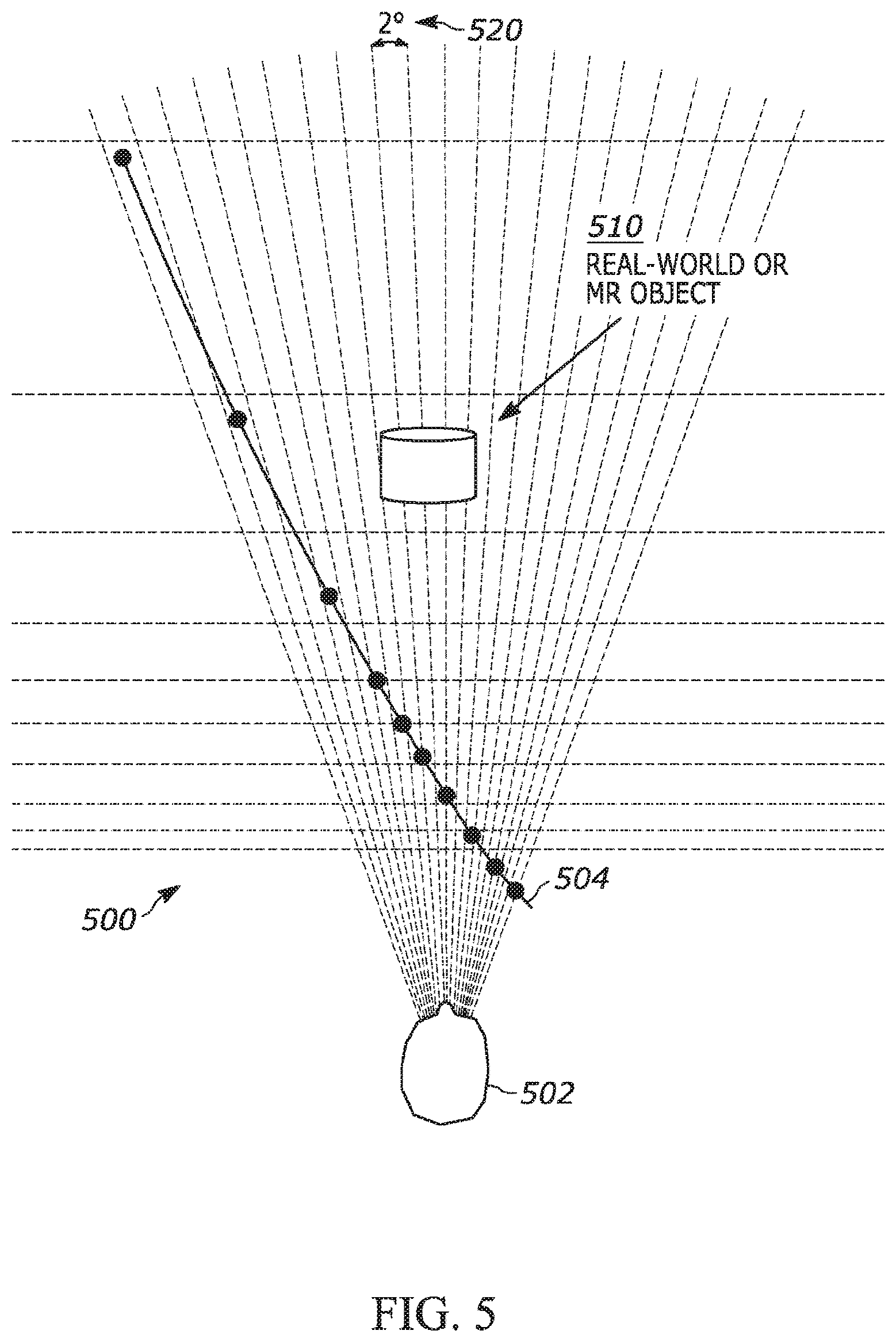 Patent US12455620 Figure 5 – Method and system for gaze-based control of mixed reality content