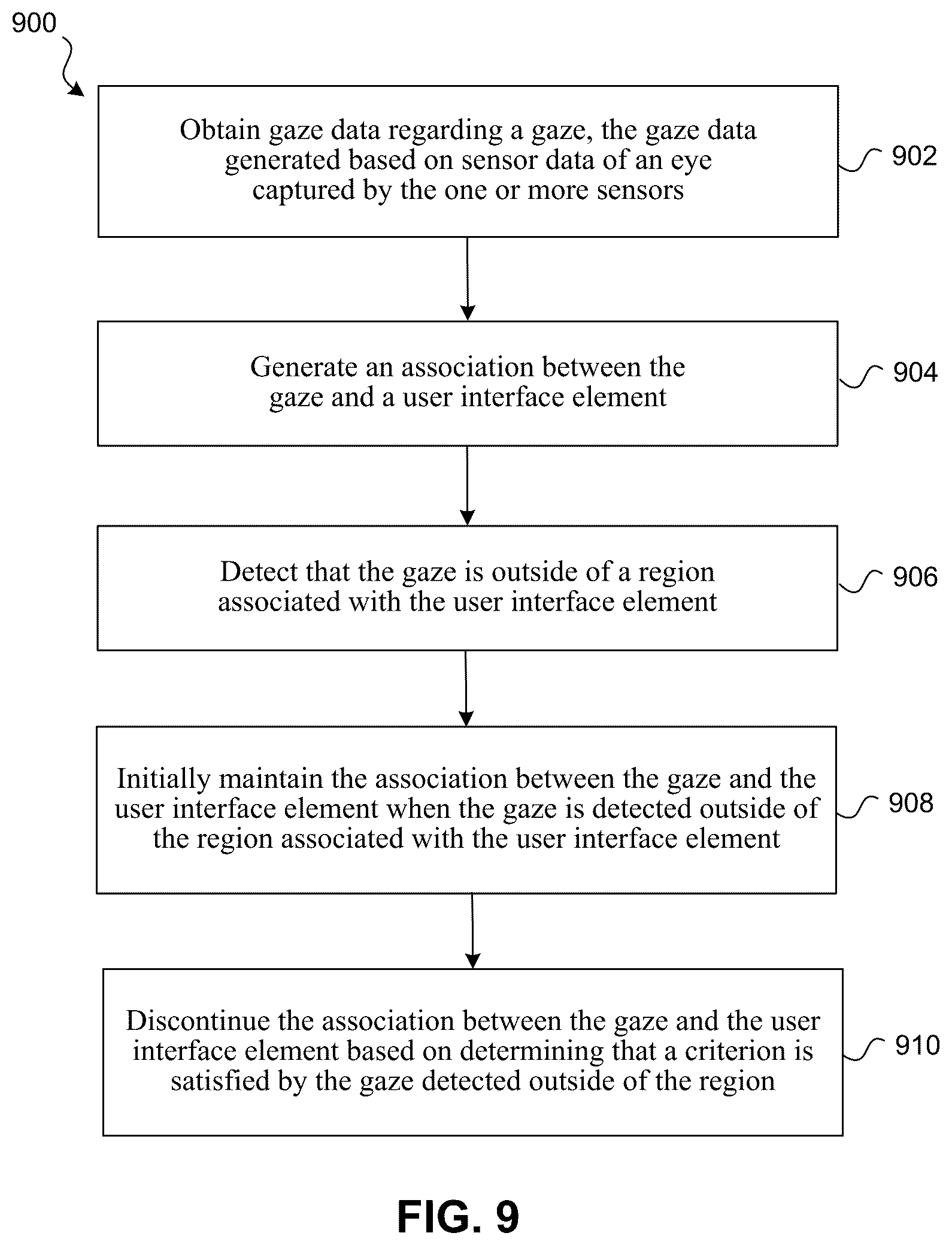 Patent US12455621 Figure 7 – Optimizations in associating user gaze with user interface elements