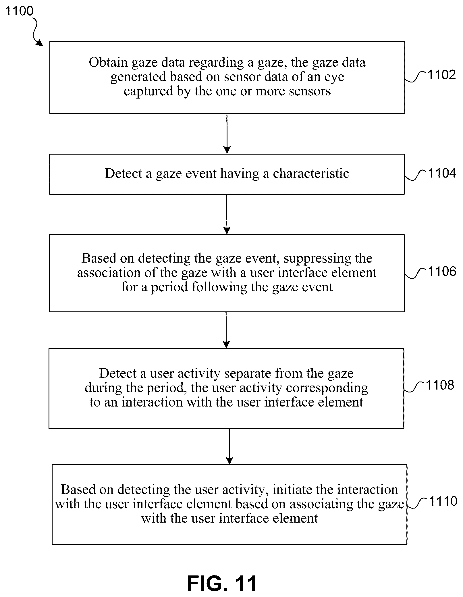 Patent US12455621 Figure 9 – Optimizations in associating user gaze with user interface elements