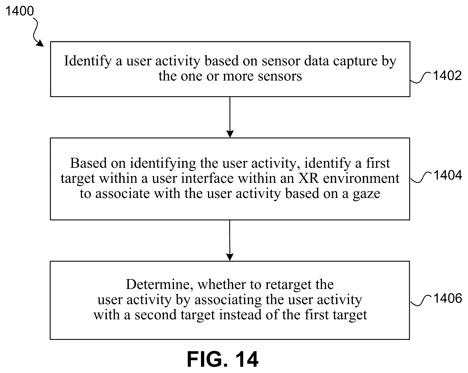 Patent US12455621 Figure 11 – Optimizations in associating user gaze with user interface elements