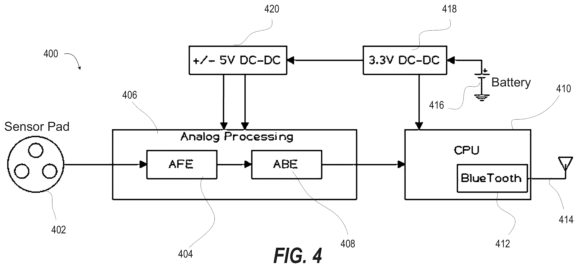 Patent US12455623 Figure 4 – Multiple switching electromyography (EMG) assistive communications device