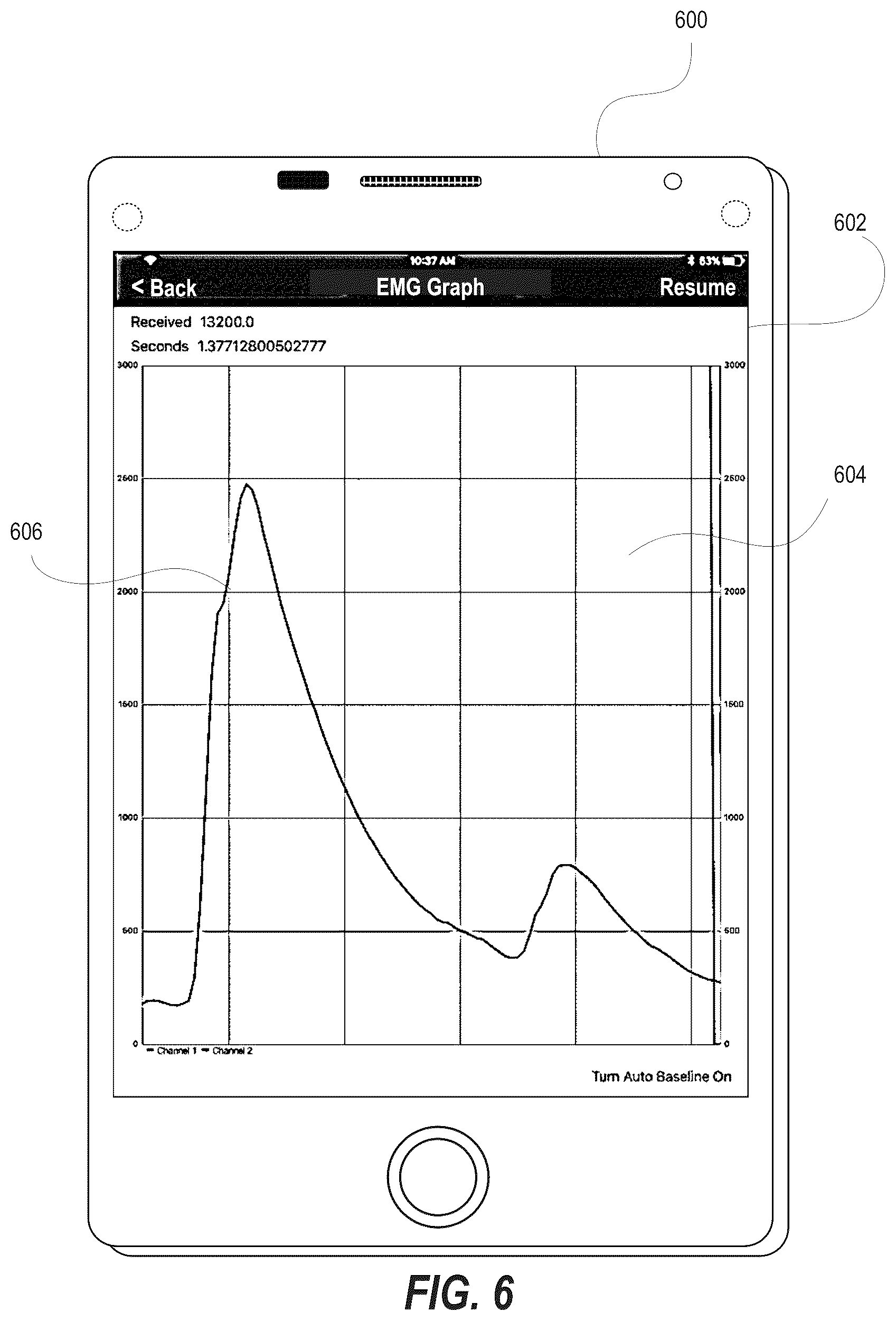 Patent US12455623 Figure 6 – Multiple switching electromyography (EMG) assistive communications device