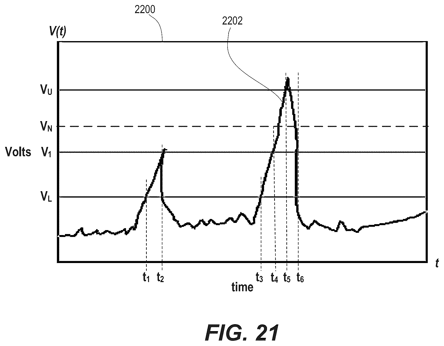 Patent US12455623 Figure 18 – Multiple switching electromyography (EMG) assistive communications device