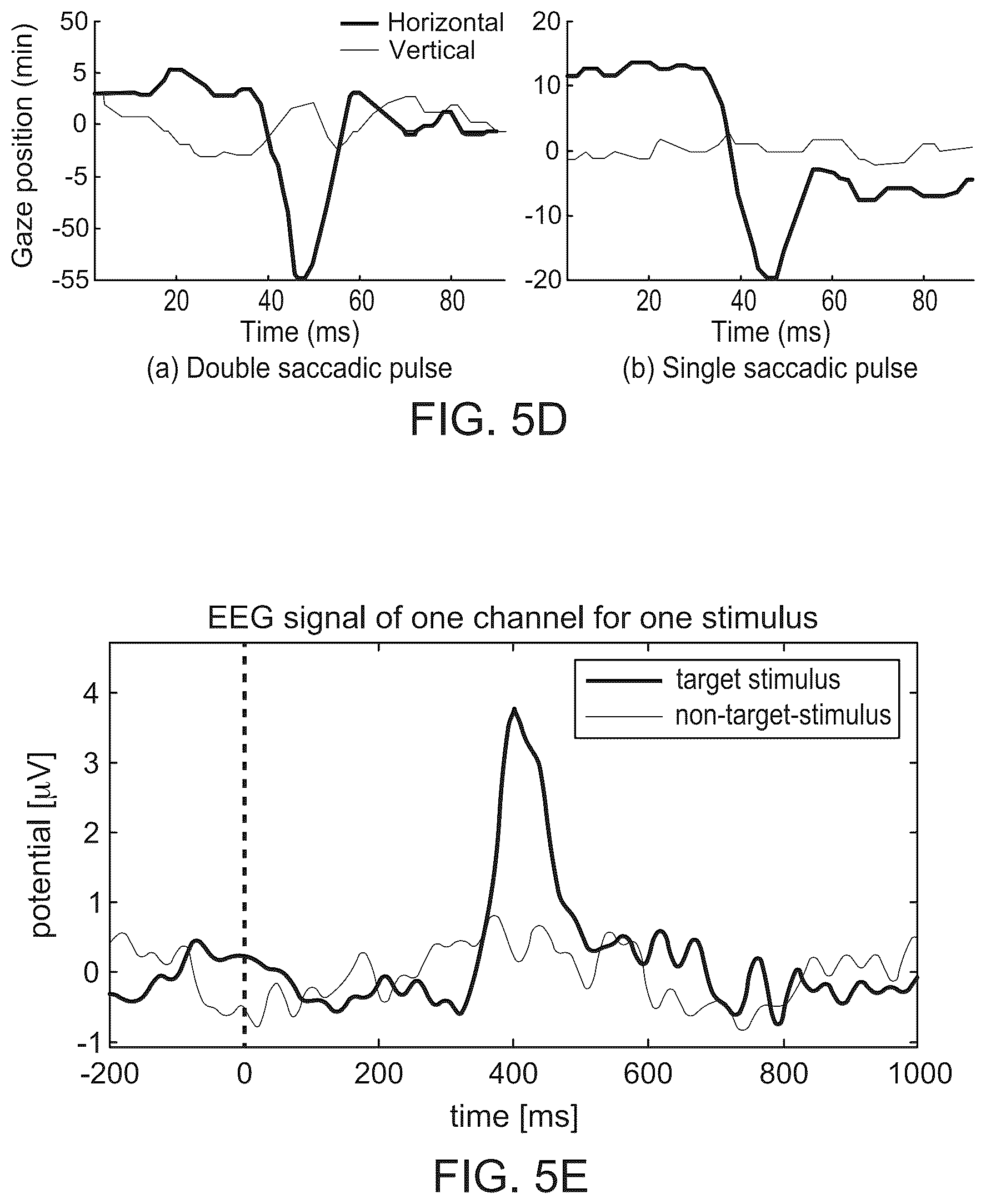 Patent US12455625 Figure 9 – Brain-computer interface with high-speed eye tracking features