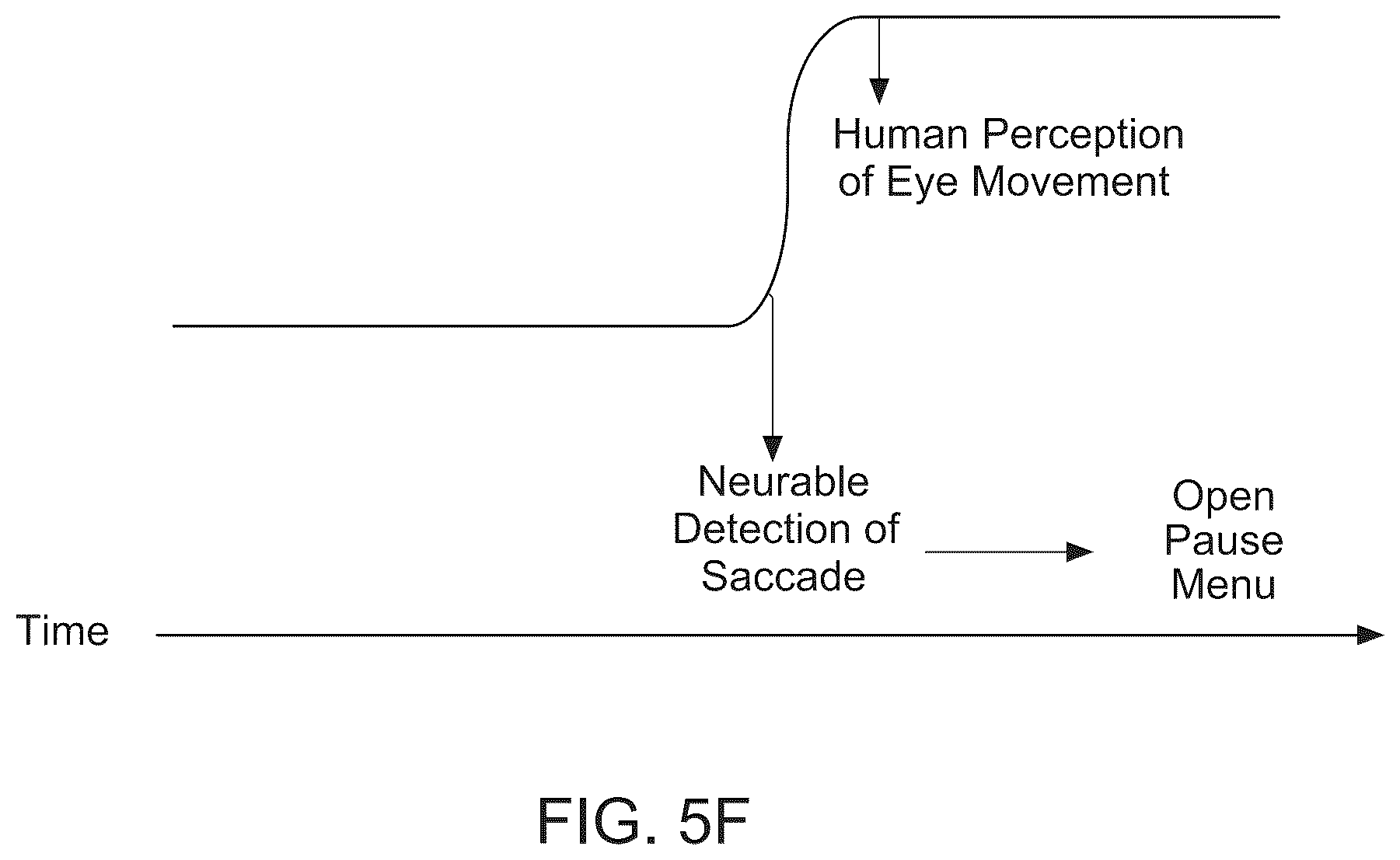 Patent US12455625 Figure 10 – Brain-computer interface with high-speed eye tracking features