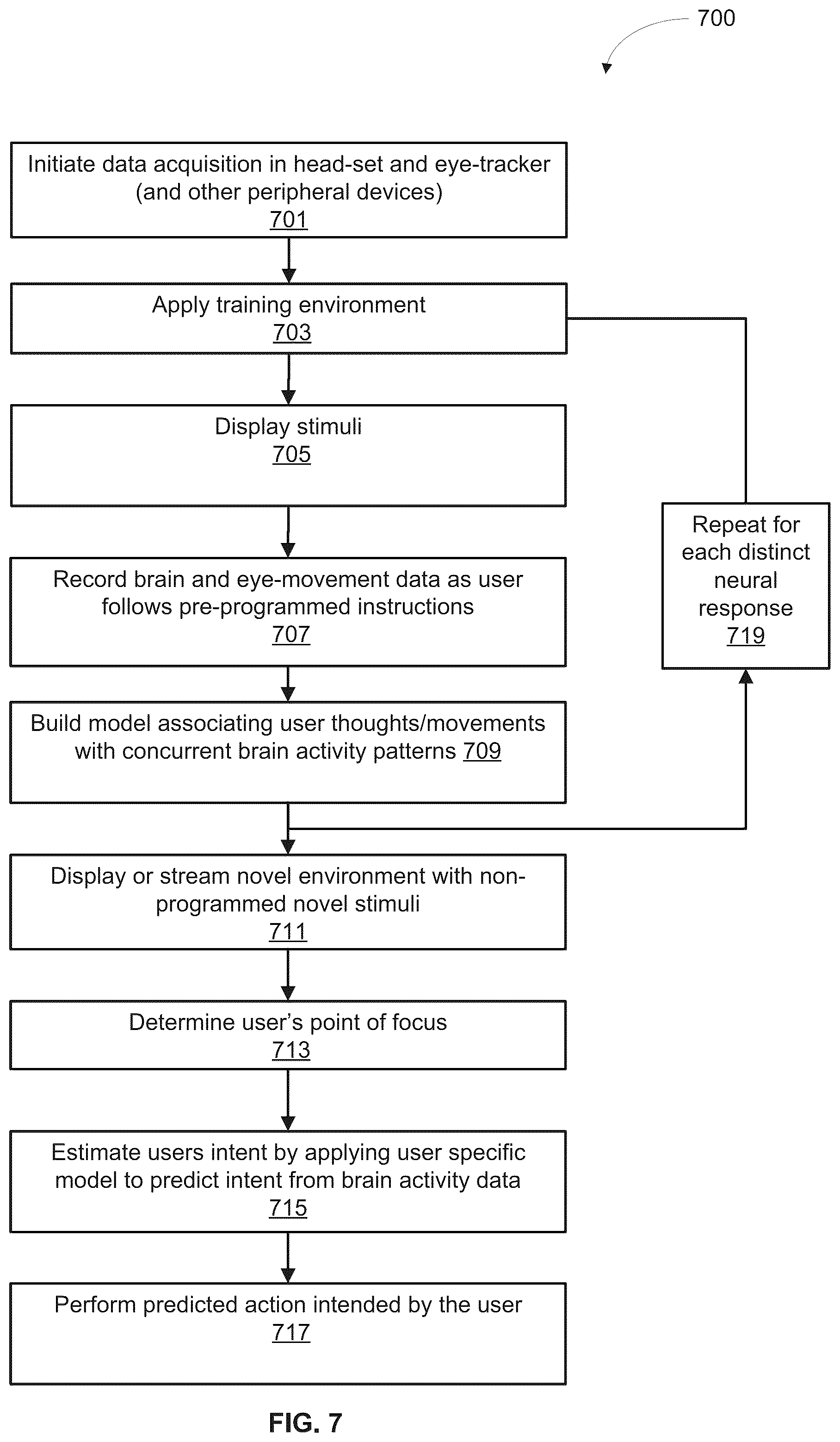 Patent US12455625 Figure 12 – Brain-computer interface with high-speed eye tracking features