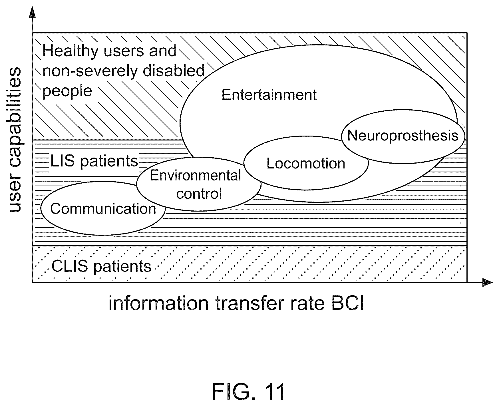 Patent US12455625 Figure 17 – Brain-computer interface with high-speed eye tracking features