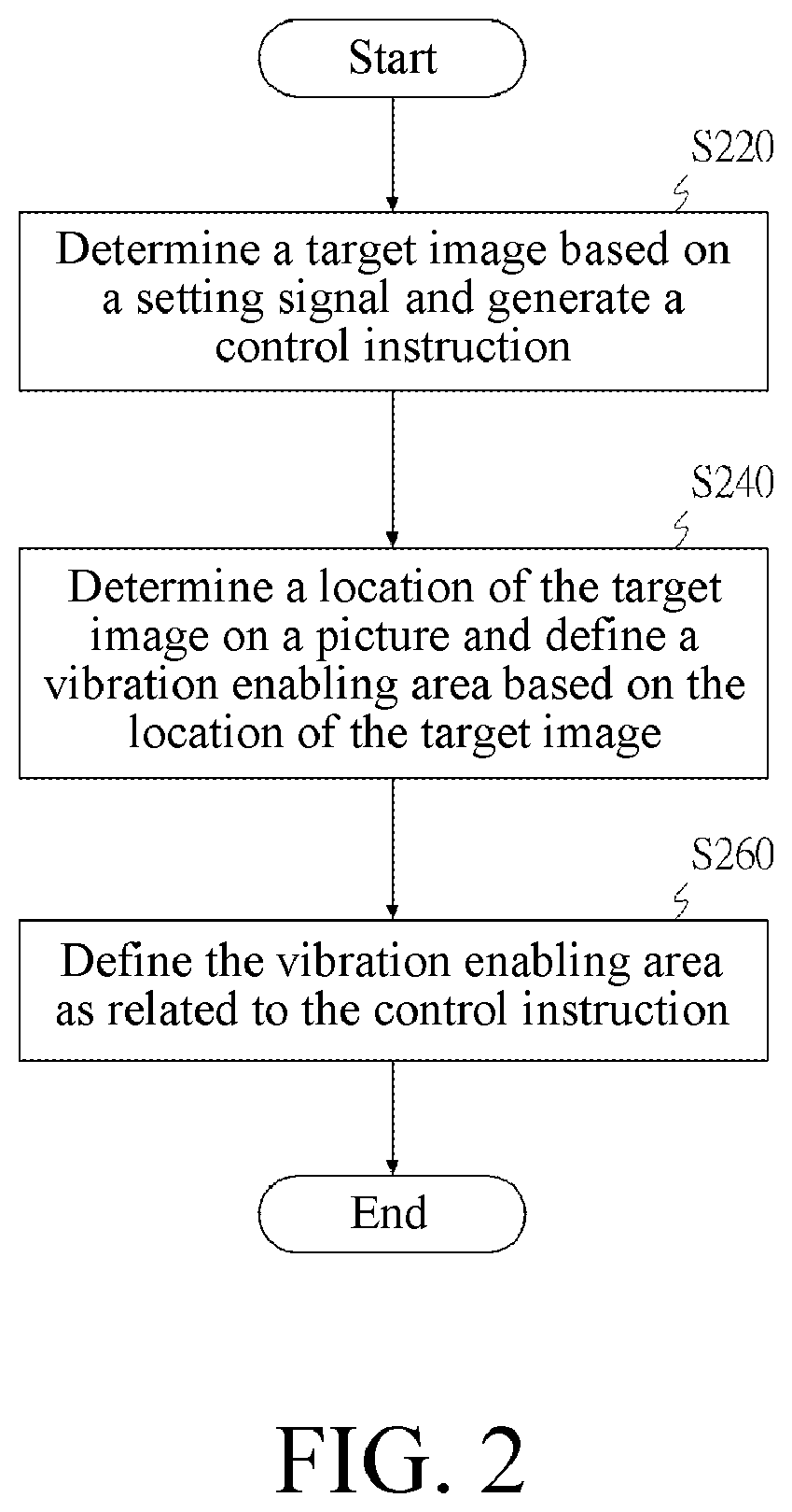 Patent US12455627 Figure 2 – Vibration control method for electronic device