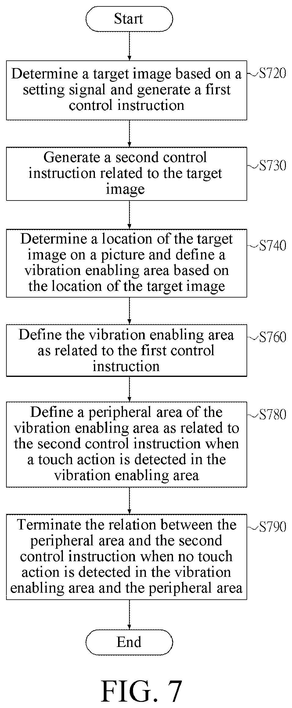 Patent US12455627 Figure 7 – Vibration control method for electronic device