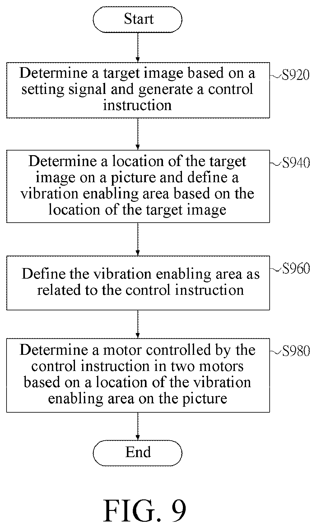 Patent US12455627 Figure 9 – Vibration control method for electronic device