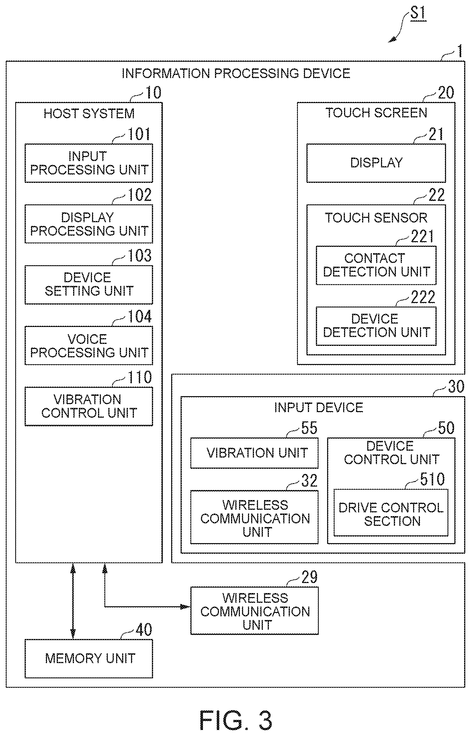 Patent US12455628 Figure 3 – Information processing system