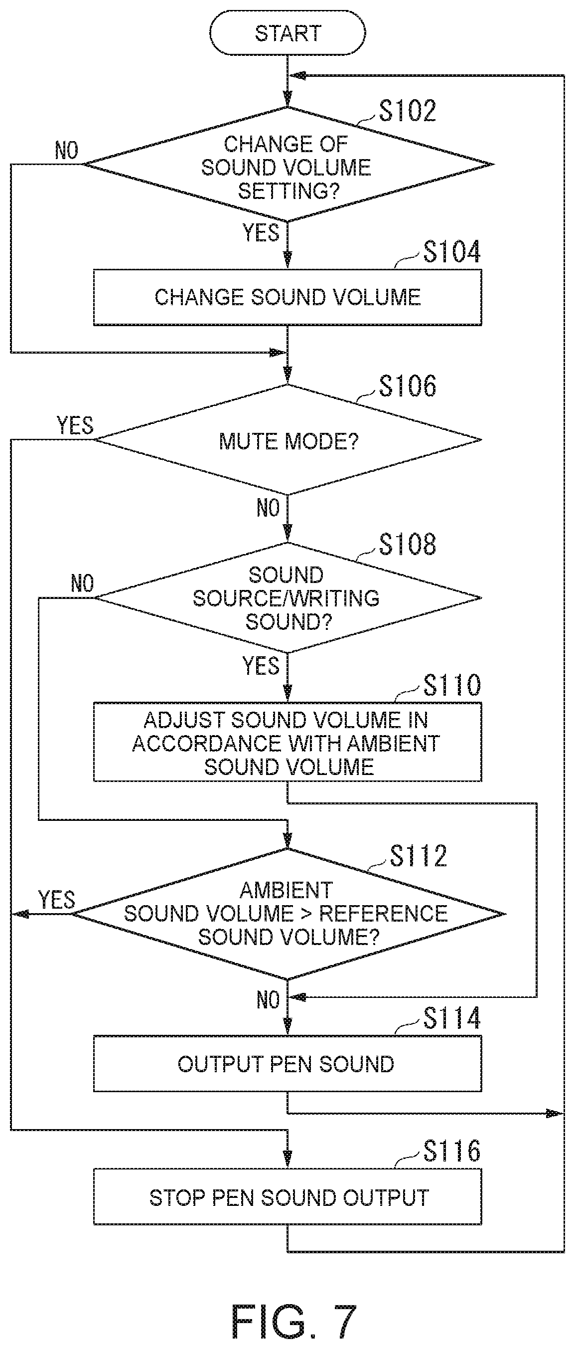 Patent US12455628 Figure 5 – Information processing system