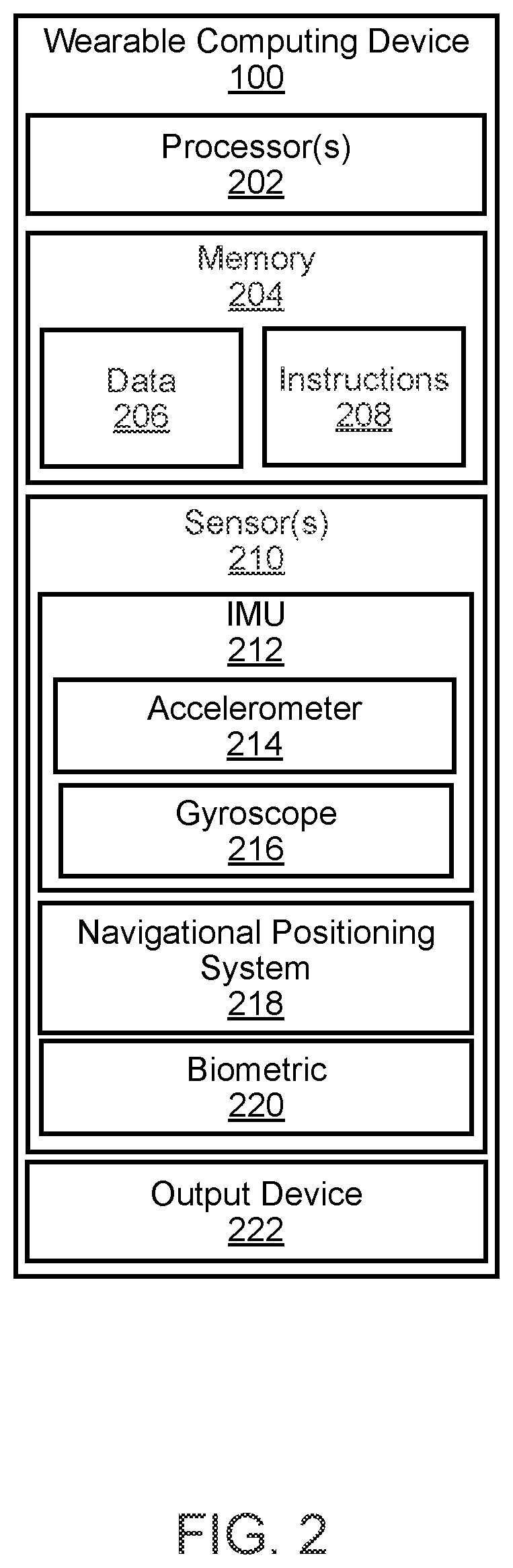 Patent US12455632 Figure 4 – Wearable device having gestures for proximate points of interest