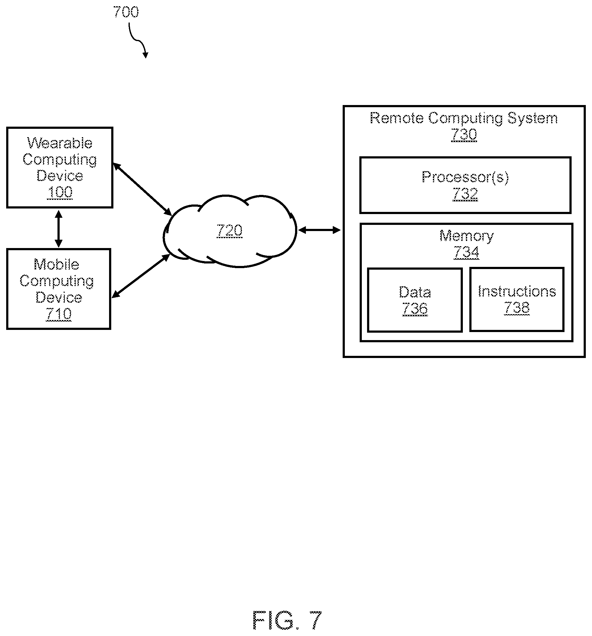 Patent US12455632 Figure 9 – Wearable device having gestures for proximate points of interest