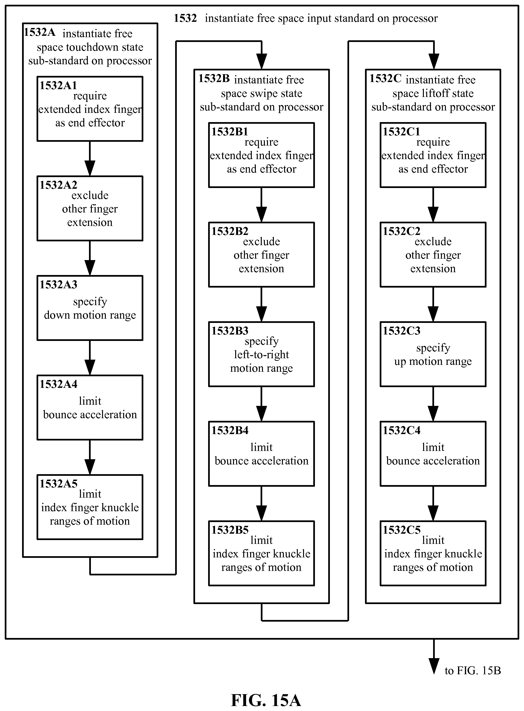 Patent US12455633 Figure 15 – Method and apparatus for applying free space input for surface constrained control