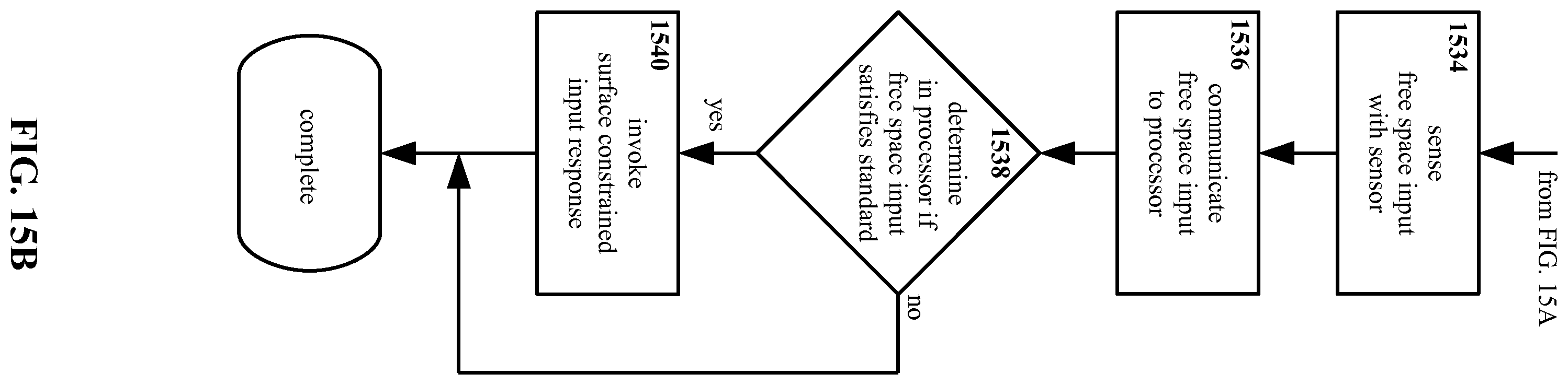 Patent US12455633 Figure 16 – Method and apparatus for applying free space input for surface constrained control