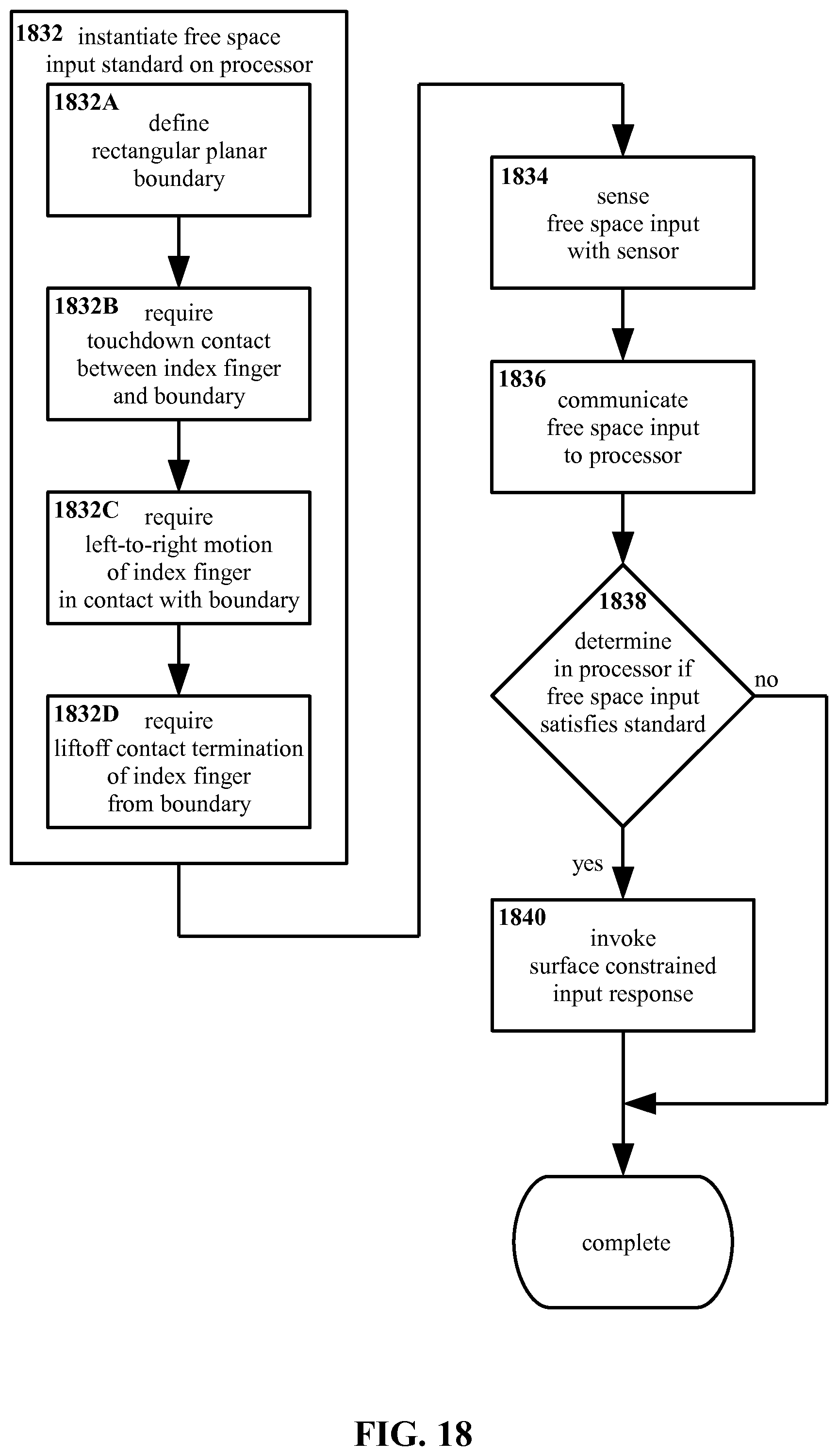 Patent US12455633 Figure 18 – Method and apparatus for applying free space input for surface constrained control