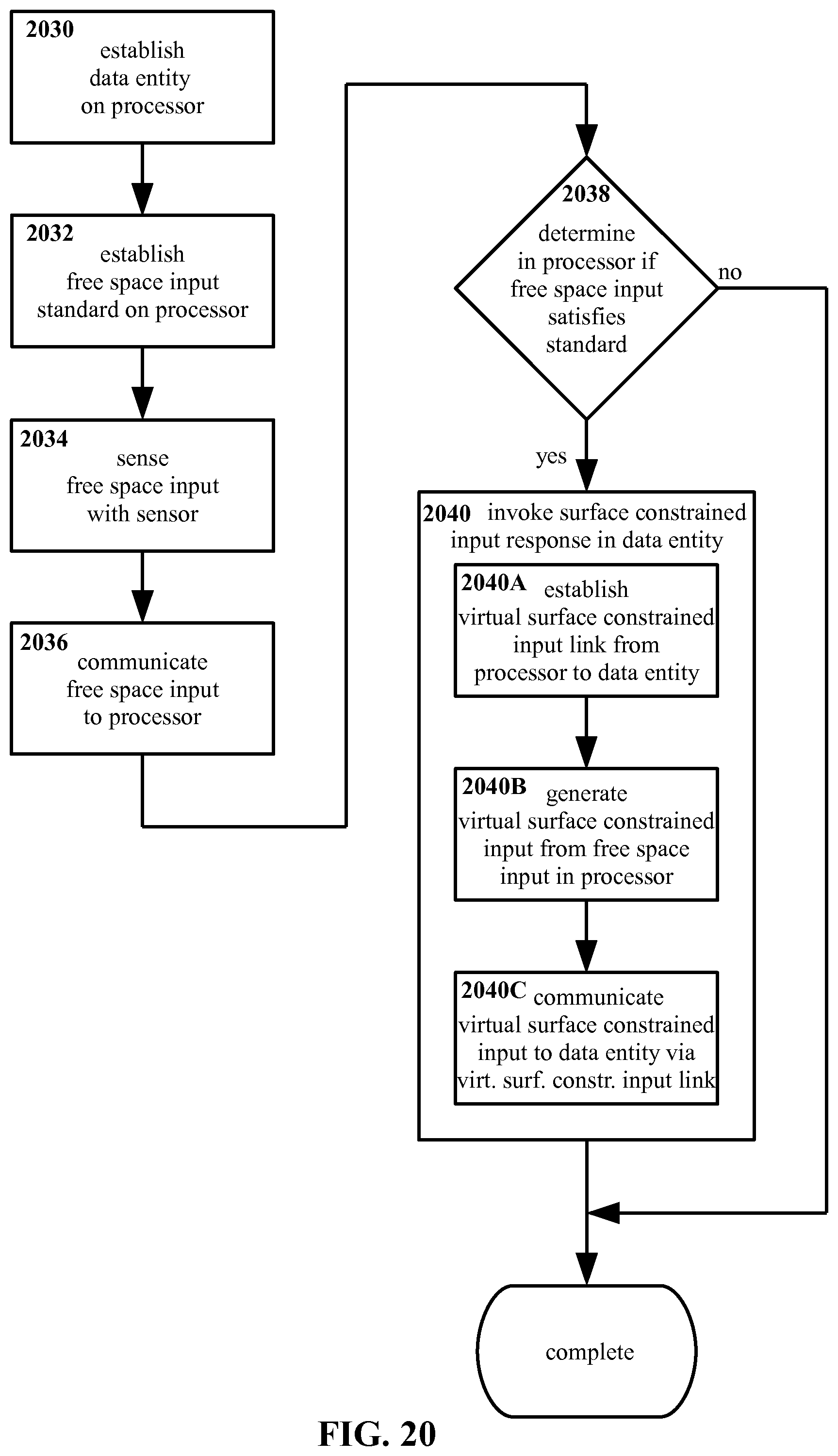 Patent US12455633 Figure 20 – Method and apparatus for applying free space input for surface constrained control