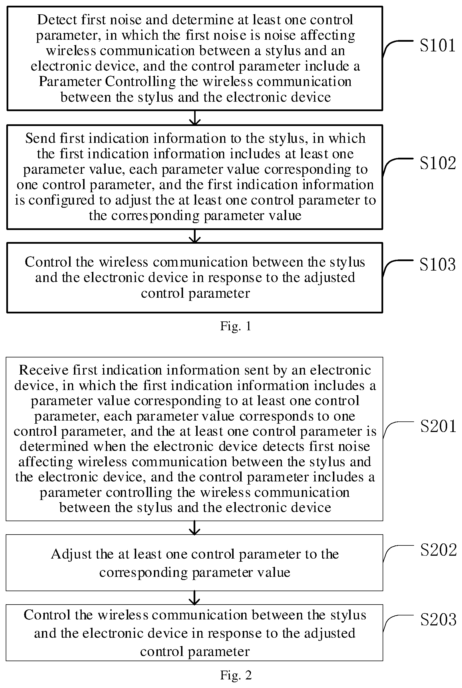 Patent US12455642 Figure 1 – Control method, electronic device and stylus