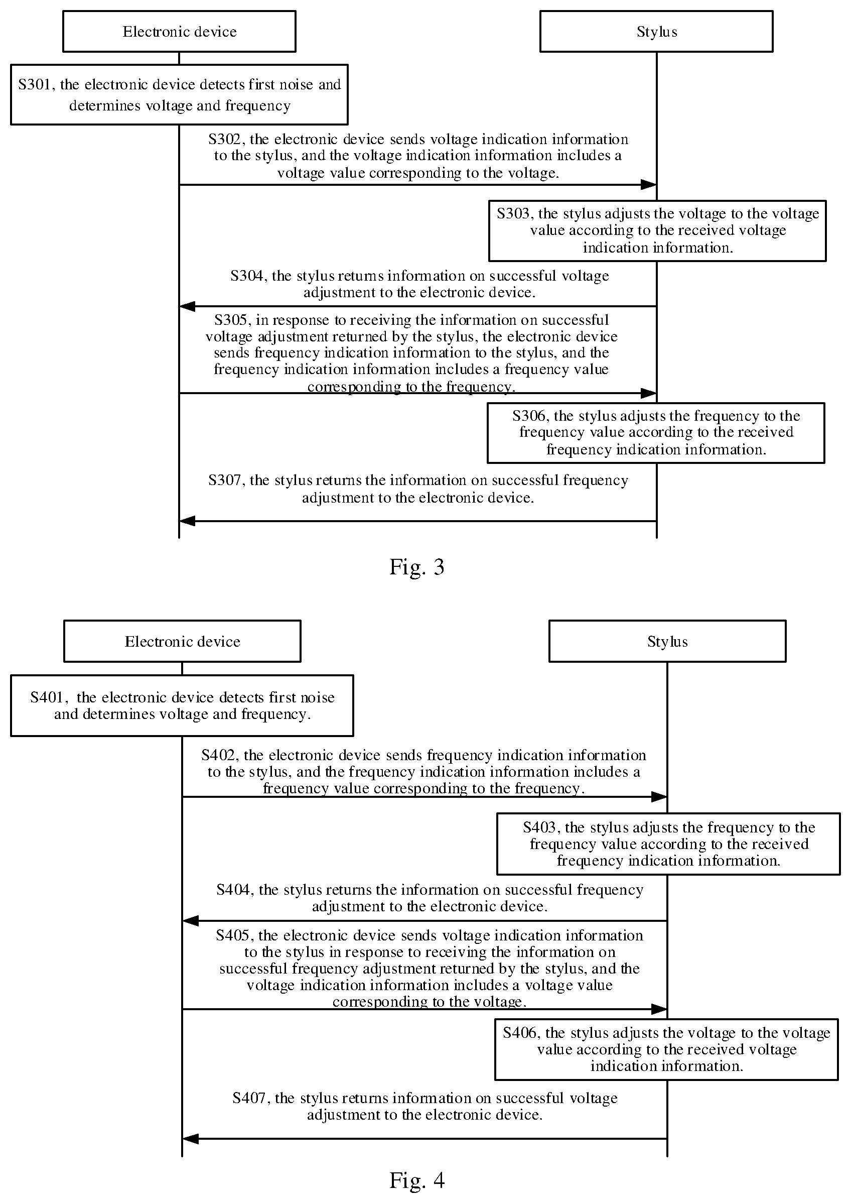 Patent US12455642 Figure 2 – Control method, electronic device and stylus